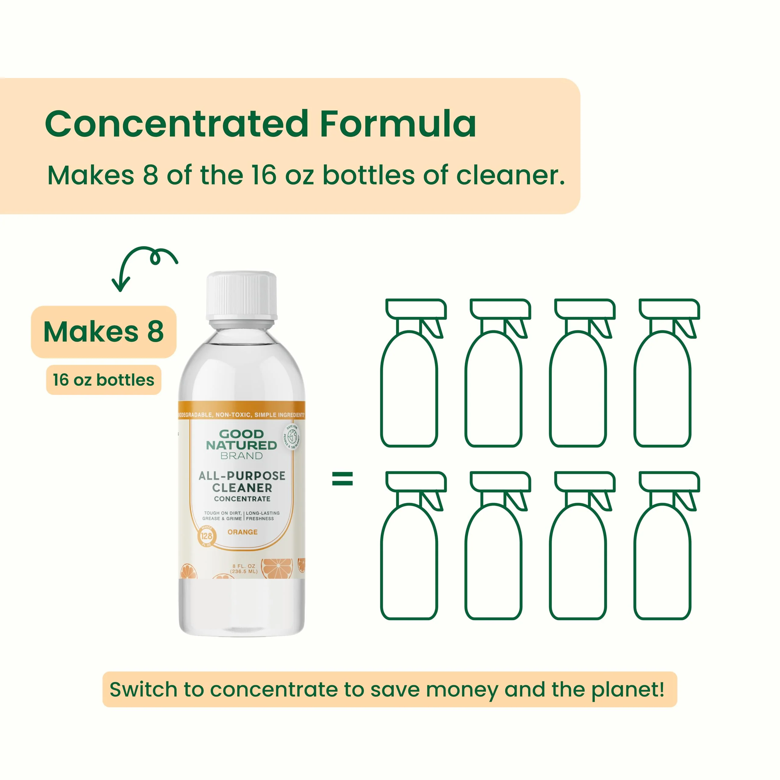 Good Natured Brand All-Purpose Cleaner Concentrate | Multi-Surface Cleaner | Natural Orange Essential Oil | Multipurpose Cleaner Concentrate All Surfaces | Orange | 8oz makes 128oz - Image 6