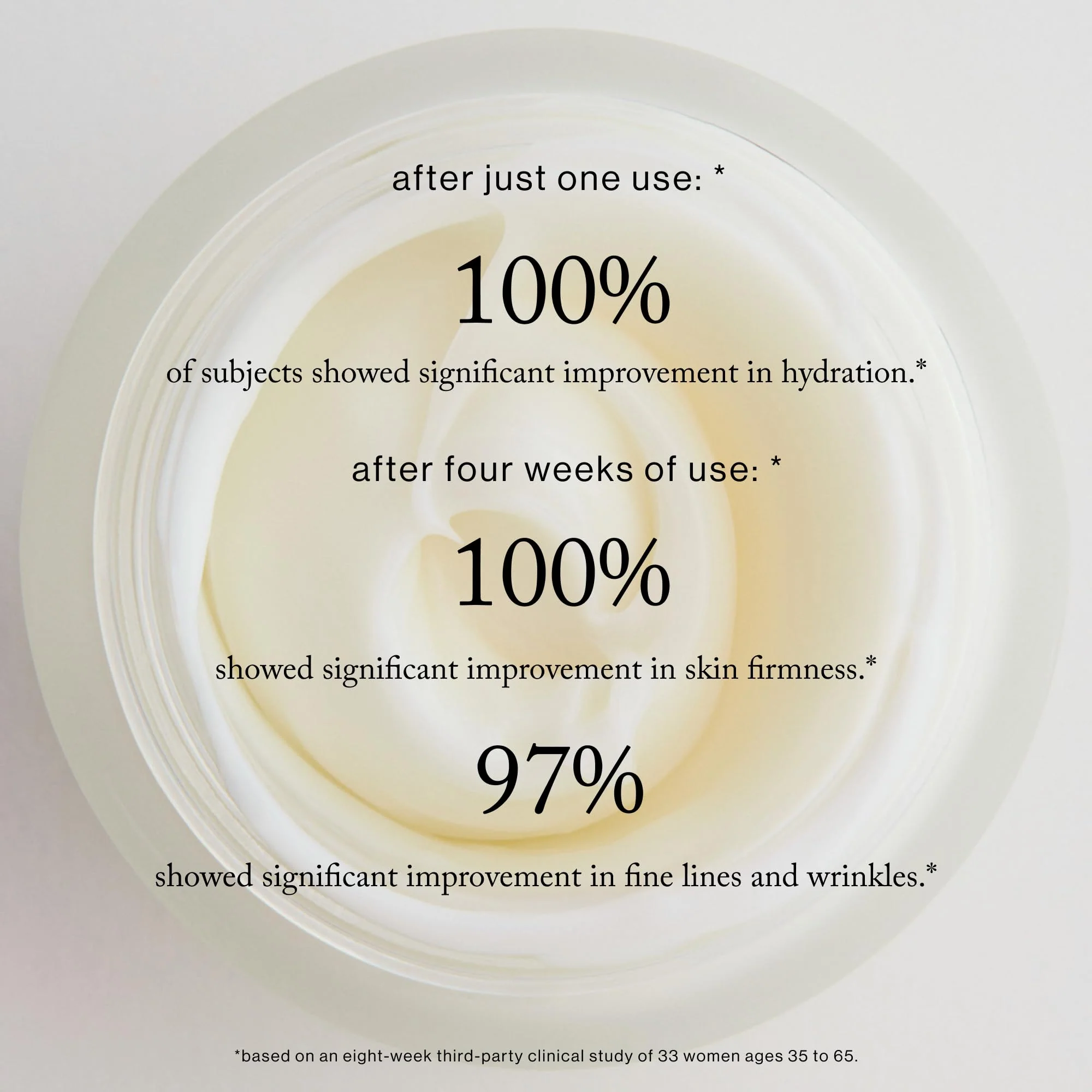 goop Beauty Nourishing Face Cream | Improves Firmness, Elasticity, & Brightness | Botanicals, Ceramides, & Squalane | Anti Wrinkle Moisturizer | 1.7 fl oz - Image 6
