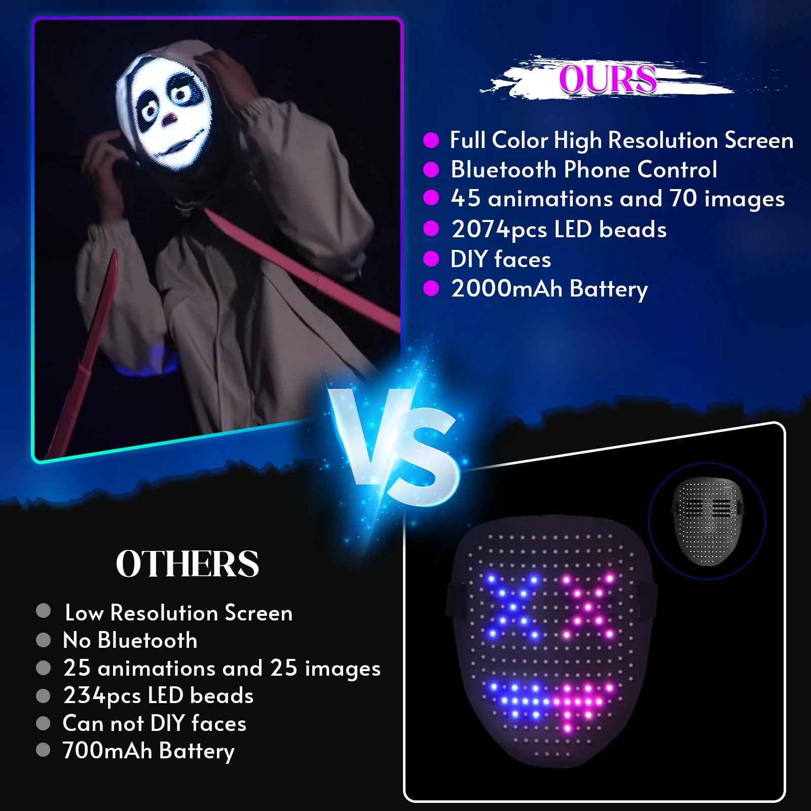 Gootus Face Transforming LED Mask with App Controlled - Halloween Costumes for Kids, Light Up Mask with Gesture Sensing, Boys Toys Gifts for Birthday Costume Christmas - Image 6