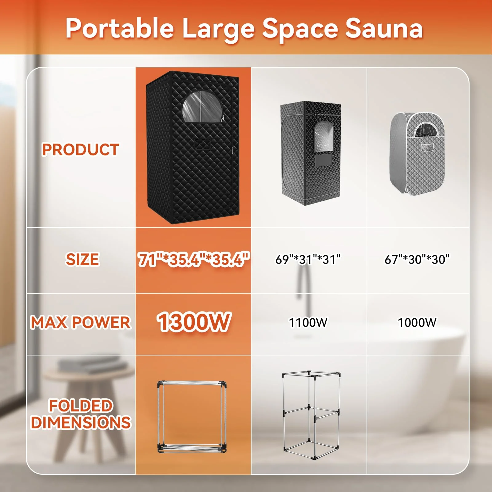 Gozuna Upgraded Portable Sauna for Home, Large Size Personal Sauna Box with 3L 1300W Steamer, Big Folding Chair, 9 Levels Heat, Full Body Steam Room Tent for Home Relaxation Spa 3'x3'x5.9' Black - Image 6