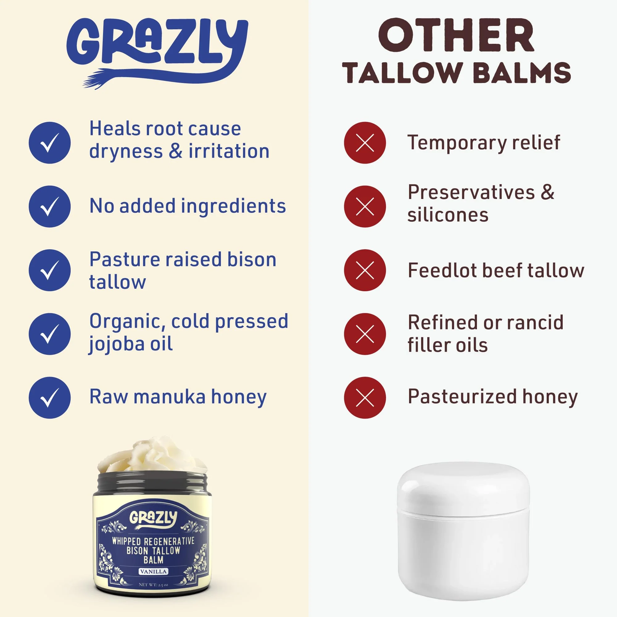 Grazly Whipped Bison Tallow Balm w/Manuka Honey, Jojoba, Organic Vanilla - Grass-Fed & Finished Organic Tallow Face Moisturizer - Face & Body Cream for Acne-Prone Skin - Nourishing Skincare (2.5 oz) - Image 3