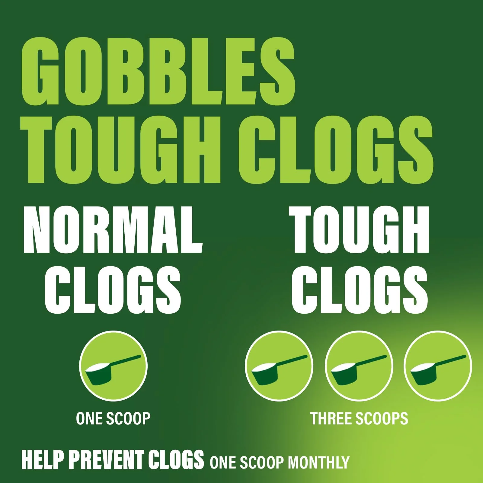 Green Gobbler Drain Clog Remover & Drain Cleaner Powder, 20+ Treatments, Maintenance Breaks Down Grease, Paper, Fat & Oil, Septic Safe - Image 5