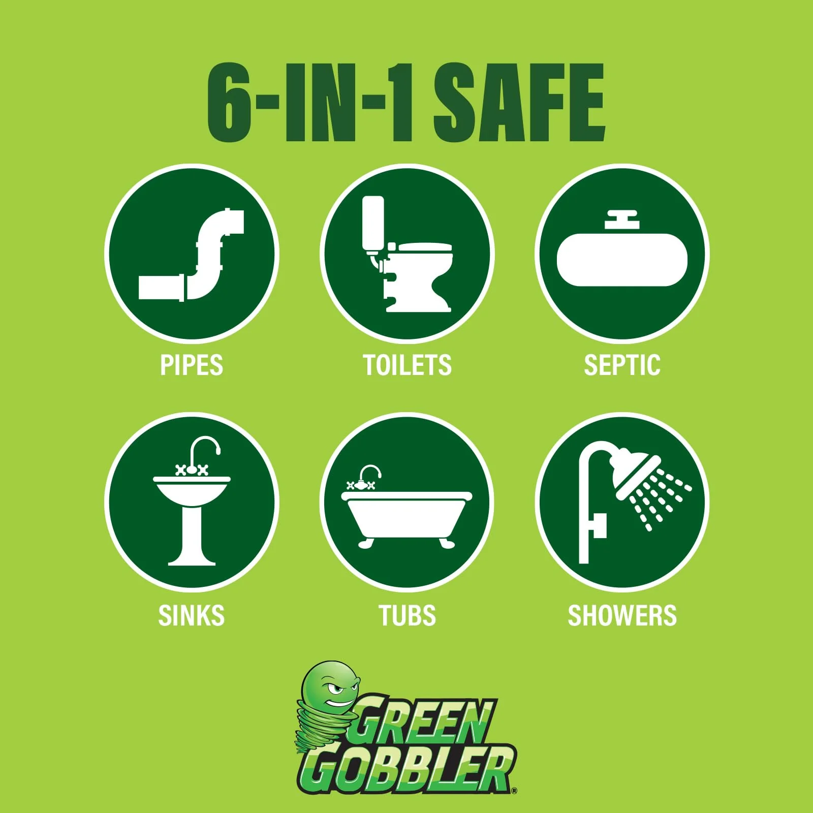 Green Gobbler Drain Clog Remover & Drain Cleaner Powder, 20+ Treatments, Maintenance Breaks Down Grease, Paper, Fat & Oil, Septic Safe - Image 6