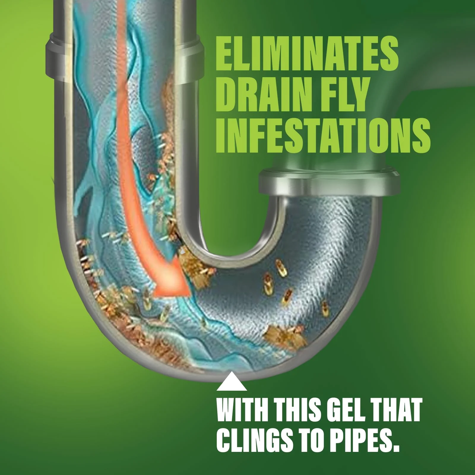 Green Gobbler Fruit Fly Killer+ - Kills Fruit Flies, Drain Flies & Sewer Flies, Gel Treatment for Use in Sinks & Pipes - Safe for Septic Systems, 32oz - Up to 8 USES (2 Pack) - Image 8