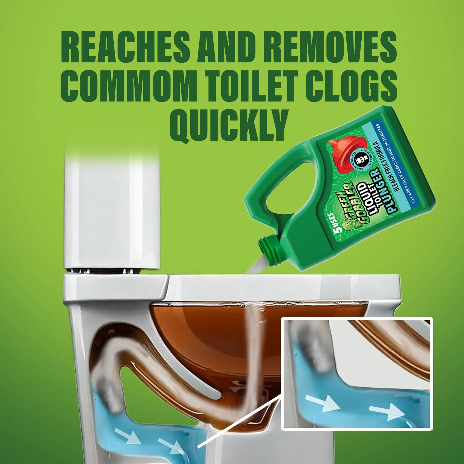 Green Gobbler Liquid Toilet Plunger | Clog Remover | Safe for Toilets and Septic | No Plunger Needed | 5 Uses - Image 3