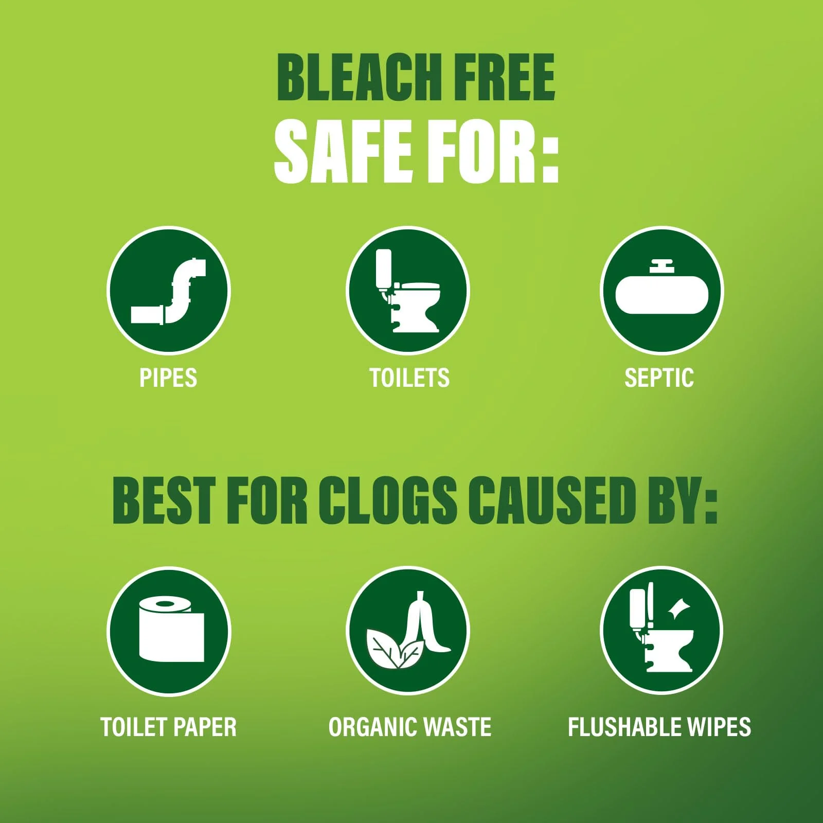 Green Gobbler Liquid Toilet Plunger | Clog Remover | Safe for Toilets and Septic | No Plunger Needed | 5 Uses - Image 5