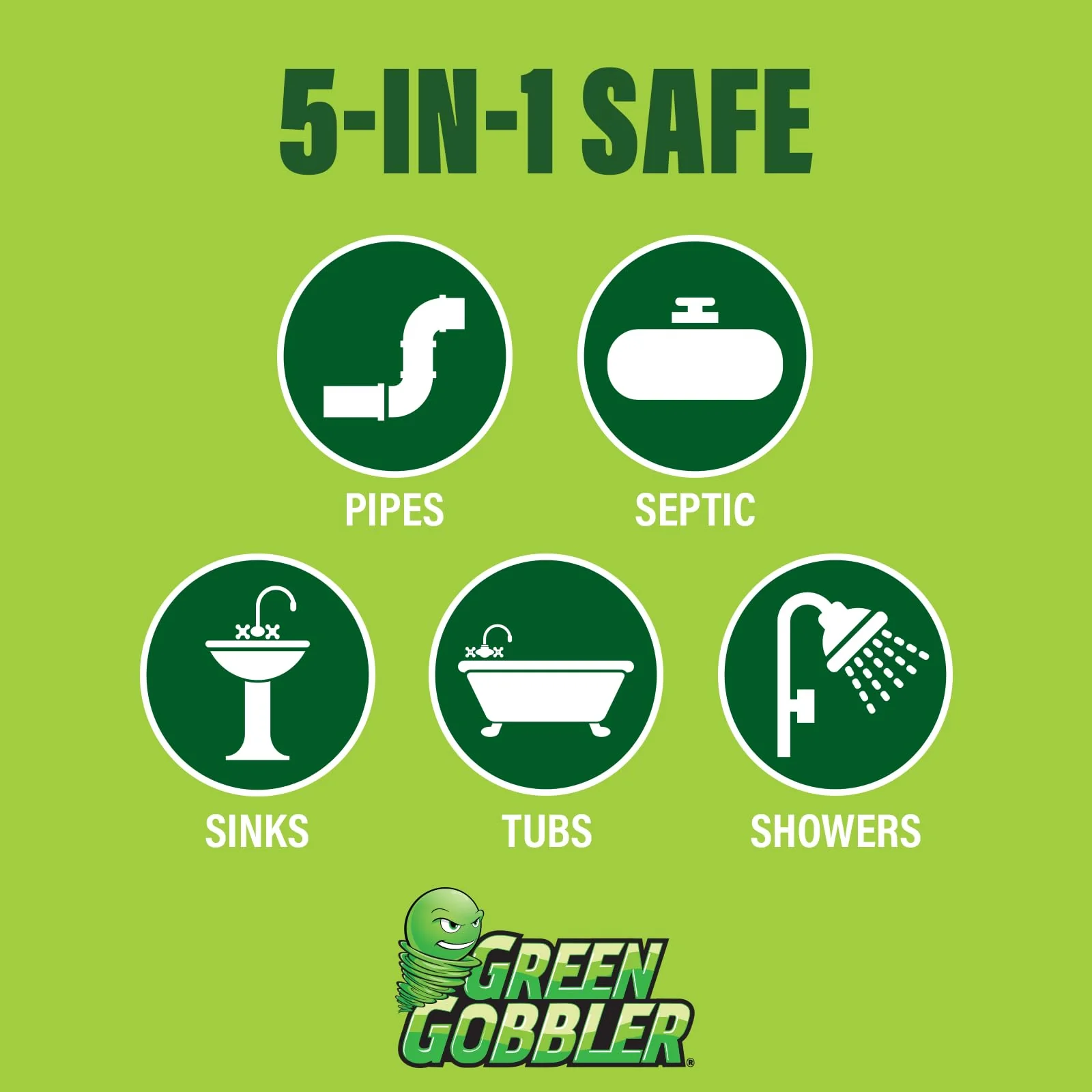 Green Gobbler Ultra Concentrated Drain Clog Remover & Cleaner | Powerful Hair, Grease & Soap Dissolver for Bathroom, Kitchen, Shower, Sink & Toilet | Safe for Pipes & Septic Systems - Image 5