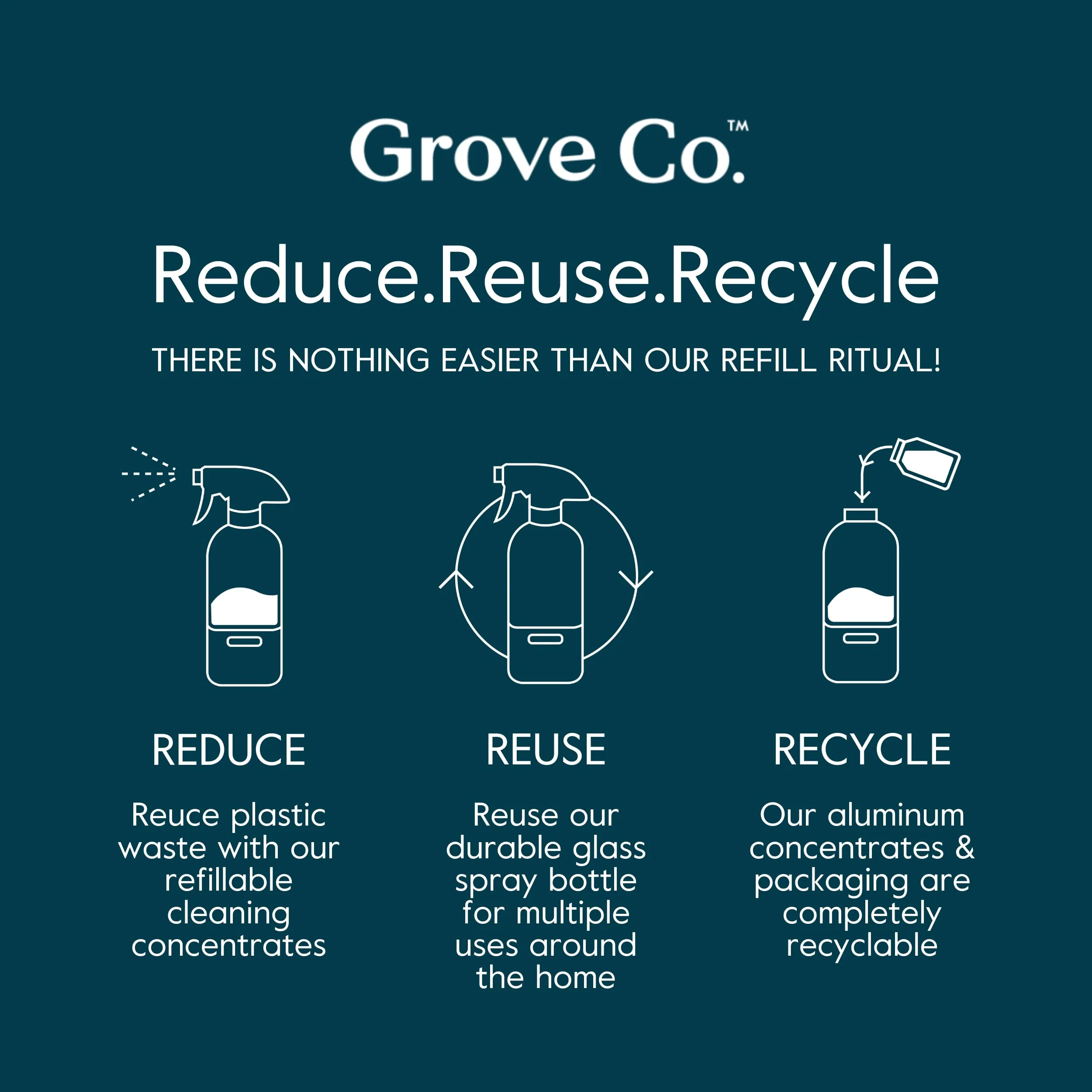Grove Co. Glass Cleaner, Refill Concentrate (6 x 1 Fl Oz) Streak Free, Plant-based Household Cleaning Supplies, No Plastic Waste, Orange & Rosemary Fragrance, 3 x 2 Pack Refills - Image 4