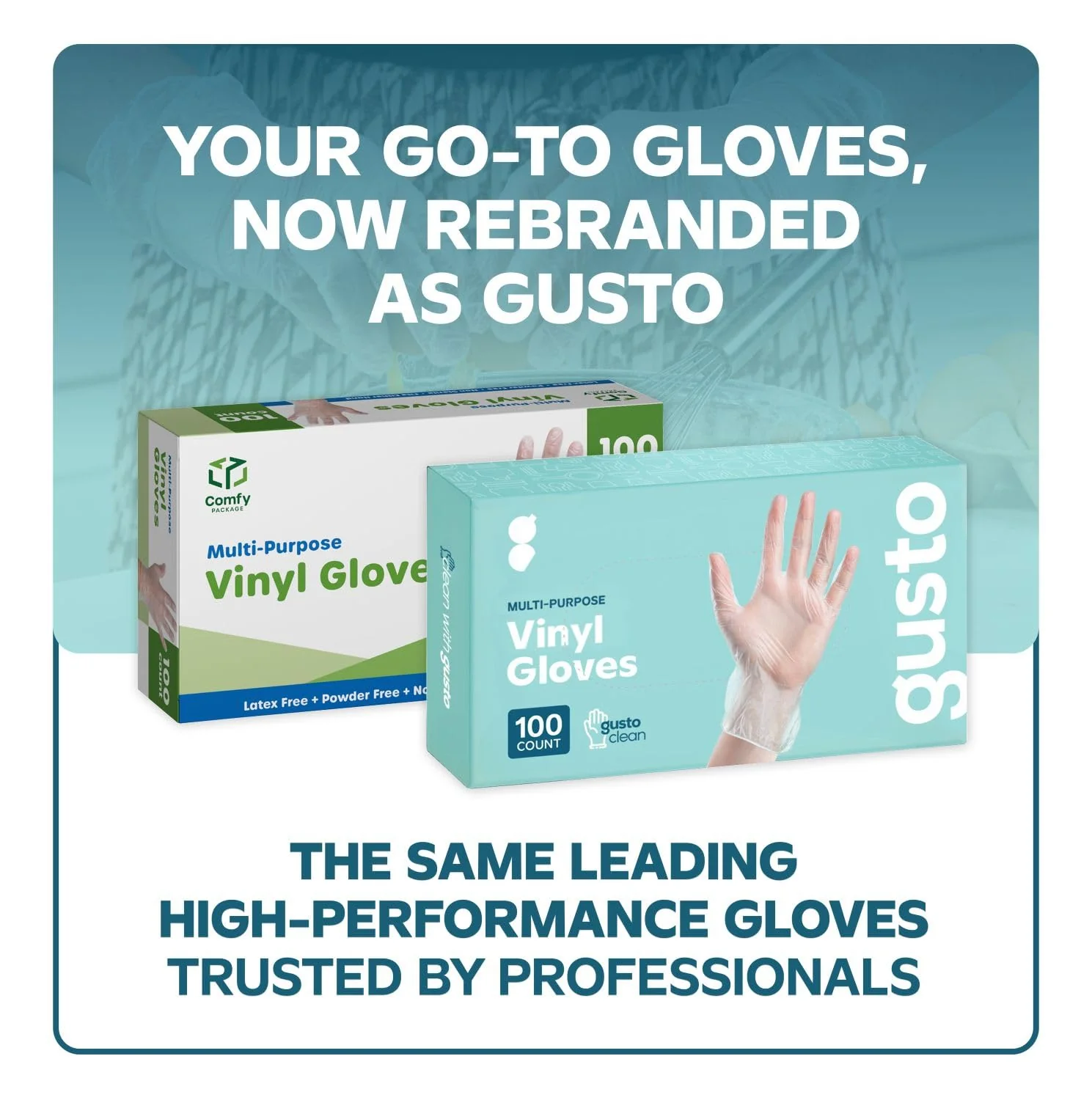GUSTO Clear Vinyl Plastic Gloves [200 Count] Latex-Free, Powder-Free, Food Safe Disposable Gloves for Cooking, Meal Prep, Cleaning & Everyday Use (Formerly Comfy Package) - Image 7