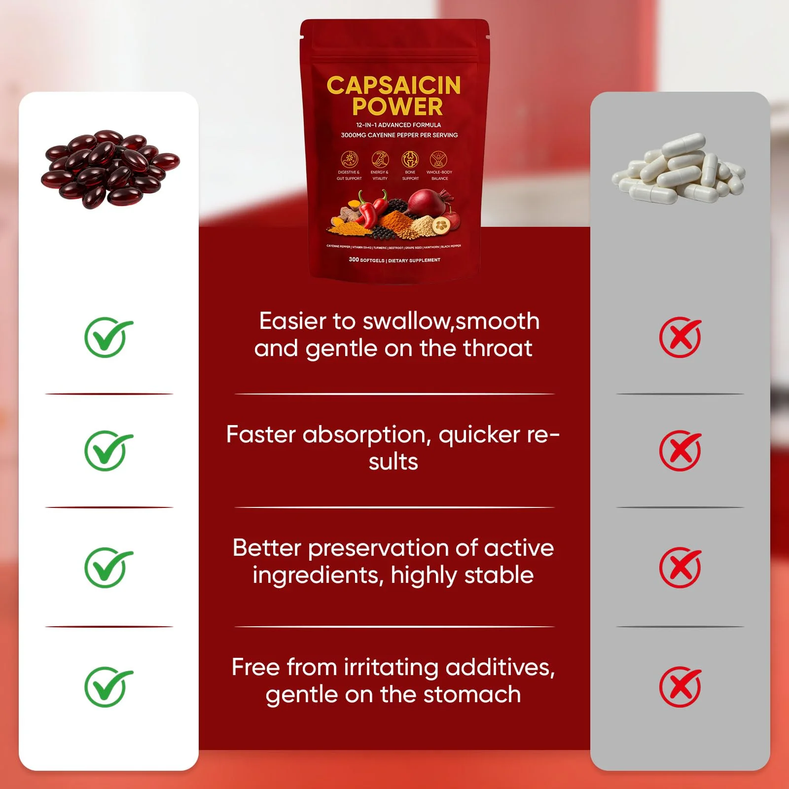GXSAE Capsaicin Power - Cayenne Pepper Softgels Supplement, Supports Leg Vein, Digestive & Gut Health, with Vitamin D3+K2, Beetroot, Grape Seed and Other Extracts, 300 Capsules (1) - Image 5