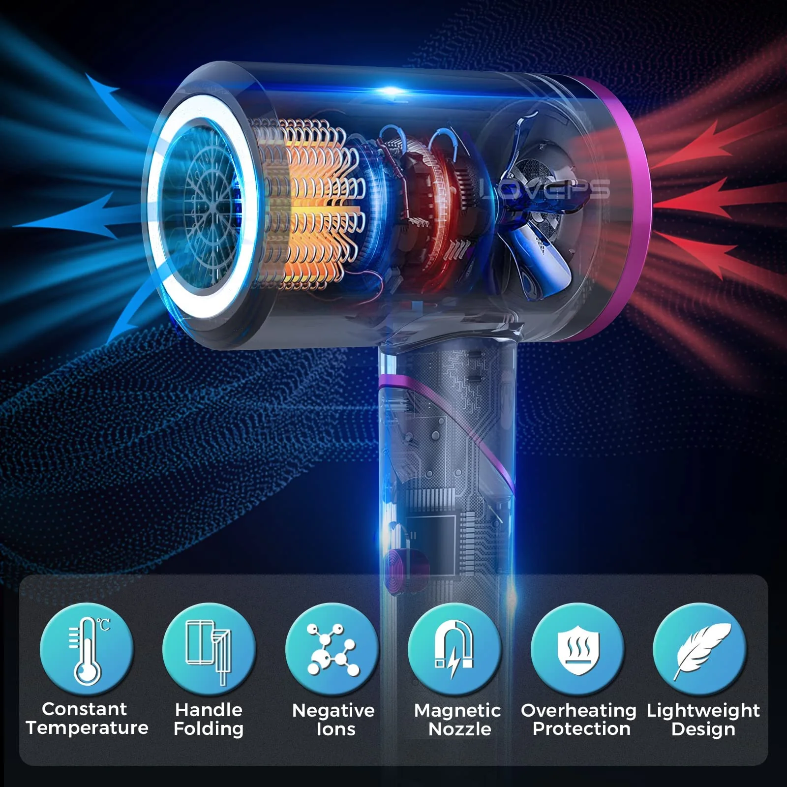 Hair Blow Dryer, Foldable Handle 1800W Ionic Travel Hiar Dryer, Constant Temperature Hair Care Without Hair Damage - Image 3