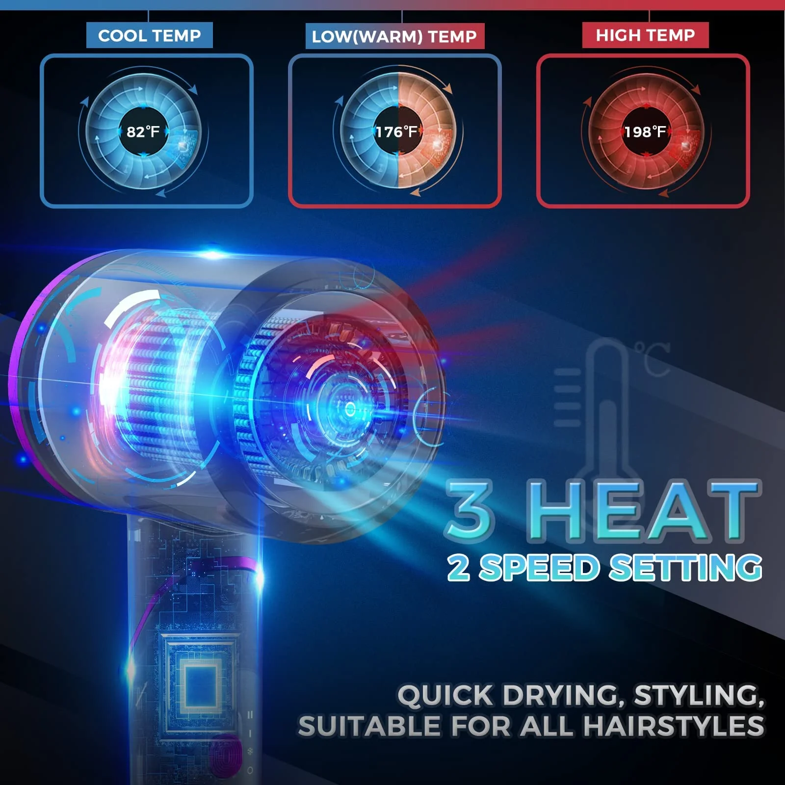 Hair Blow Dryer, Foldable Handle 1800W Ionic Travel Hiar Dryer, Constant Temperature Hair Care Without Hair Damage - Image 6