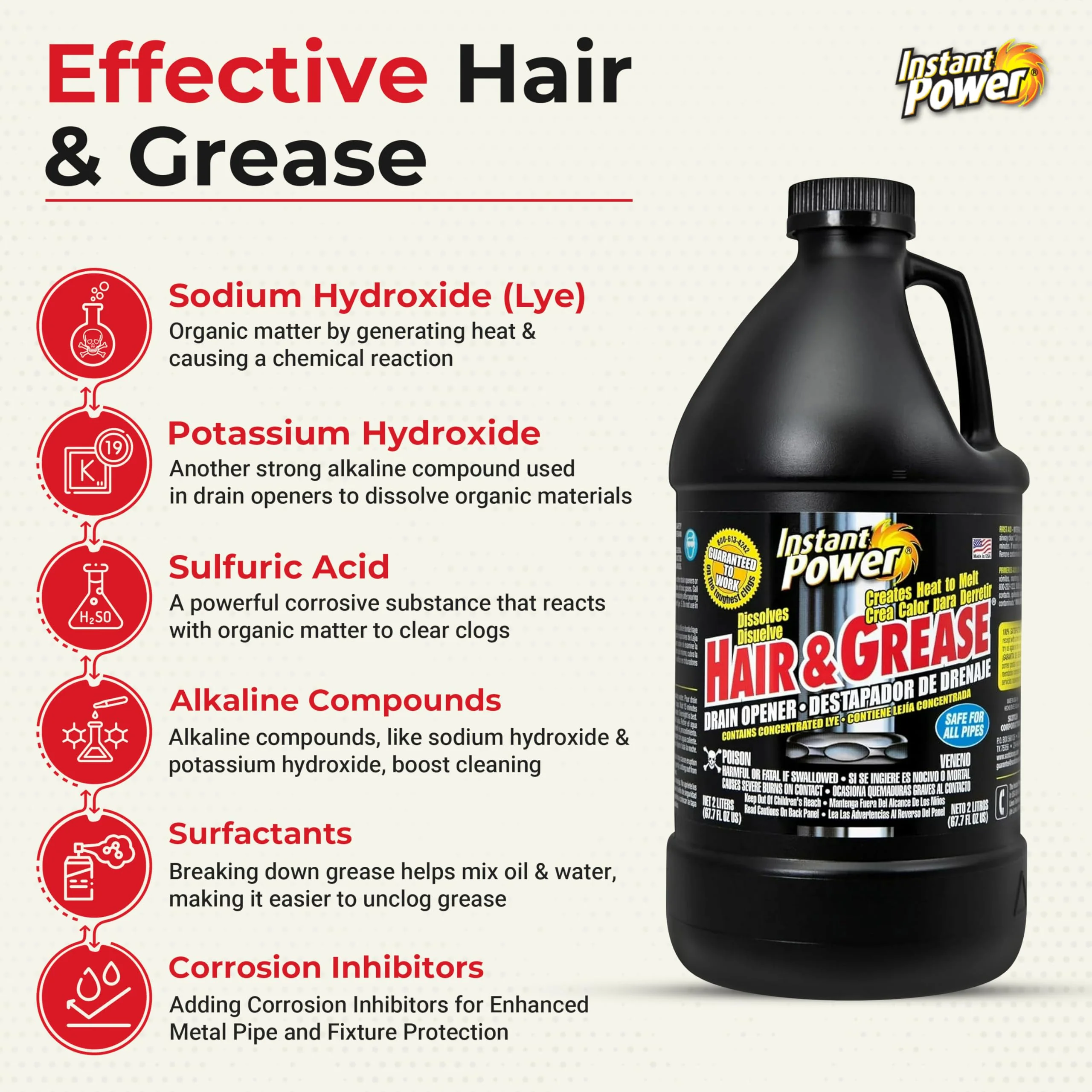 Hair & Grease Cleaner for Drains – Fast-Acting Liquid Clog Remover for Kitchen and Bathroom Plumbing, Safe for Pipes and Septic Systems, Includes Microfiber Cleaning Towel - Image 2
