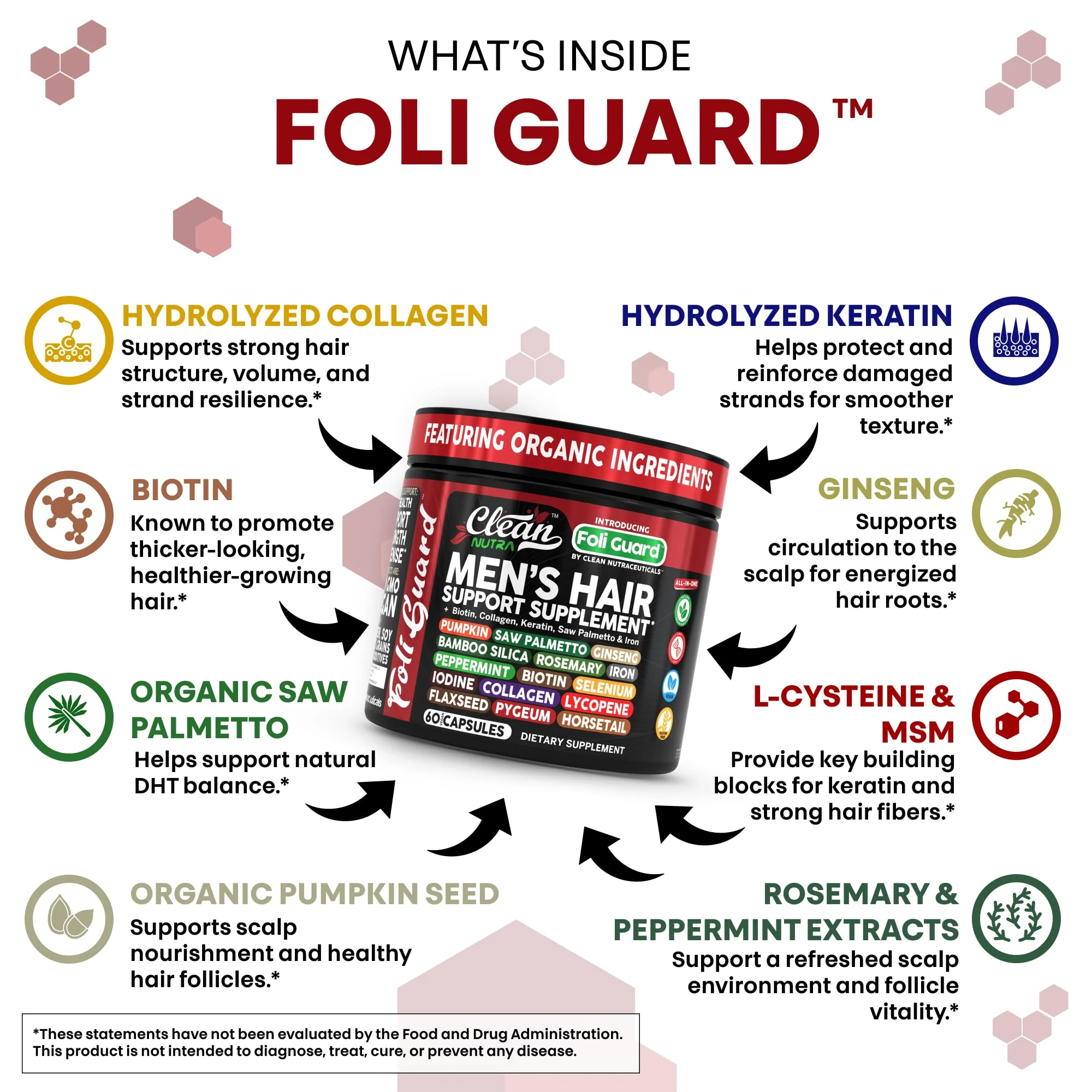 Hair Growth Supplement For Men | Biotin Hair Vitamins Collagen Pumpkin Seed Saw Palmetto Iron Ginseng Bamboo Silica Rosemary Peppermint Keratin Selenium Iodine Flaxseed Horsetail Vitamin A C D3 E B12 - Image 7