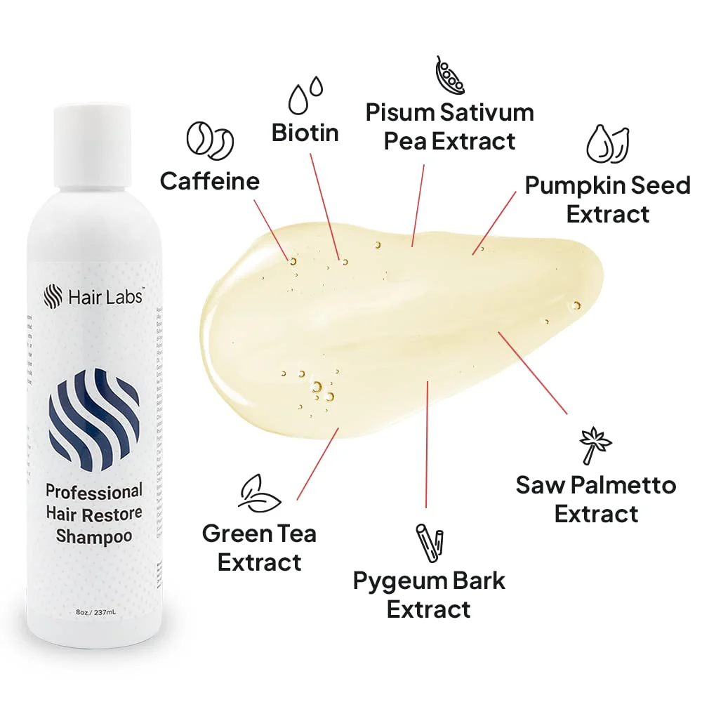 Hair Labs Professional Strength Hair Restore Shampoo, 8 Fl Oz | Extra Potent Hair Loss Shampoo for Women & Men Nourishes Scalp and Stimulates Growth | Champu para la Caida del Cabello y Crecimiento - Image 4