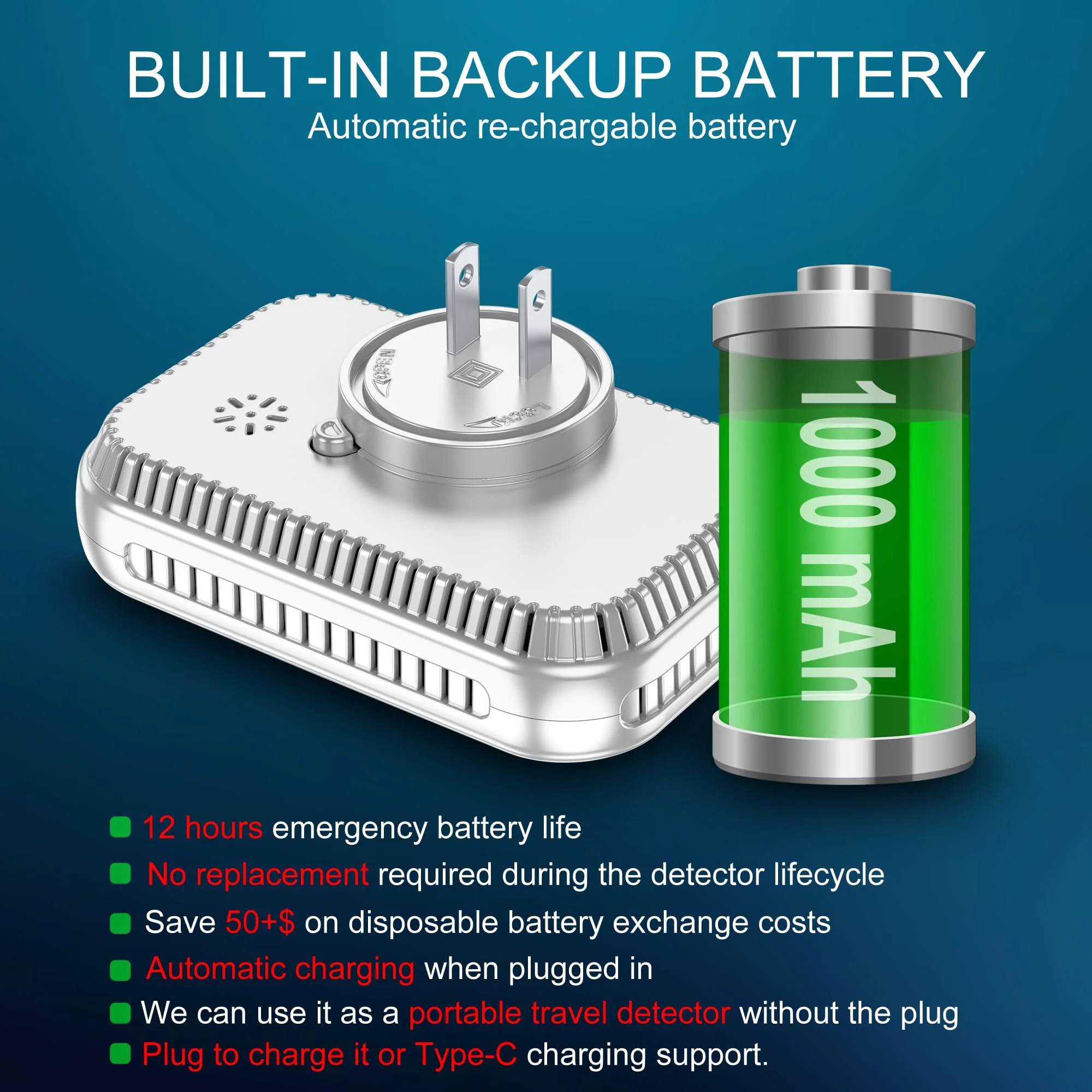 HAKINAKU Plug in 6in1 Smoke & Carbon Monoxide Detector & Combustible Natural Gas Combination Builti-in Backup 1000mAh Battery & HD Screen [Temp Humidity Sensors] for Home Kitchen Hotel (1Pack, White) - Image 4