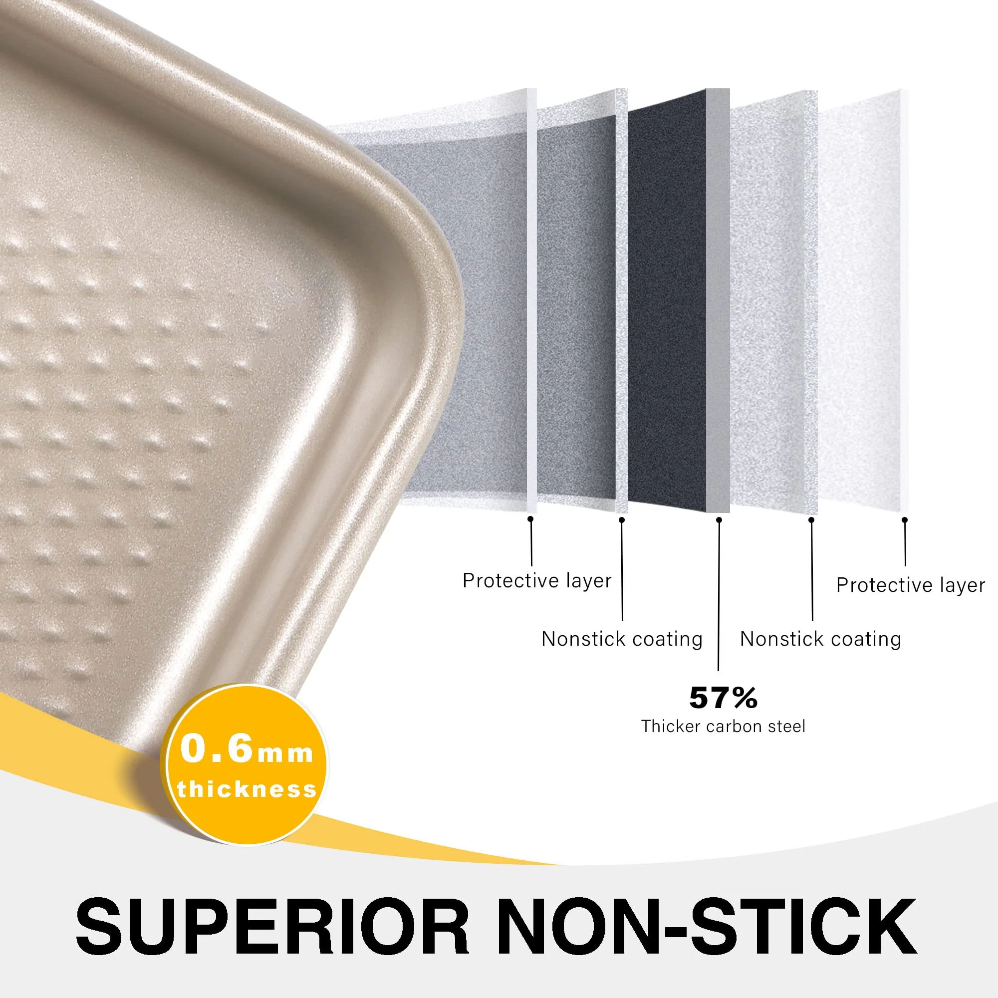 Half Cookie Sheet Pan for Baking - HONGBAKE Nonstick Baking Sheet with Diamond Texture Surface, 57% Thicker Carbon Steel Commercial Cookie Trays for Oven - Image 3