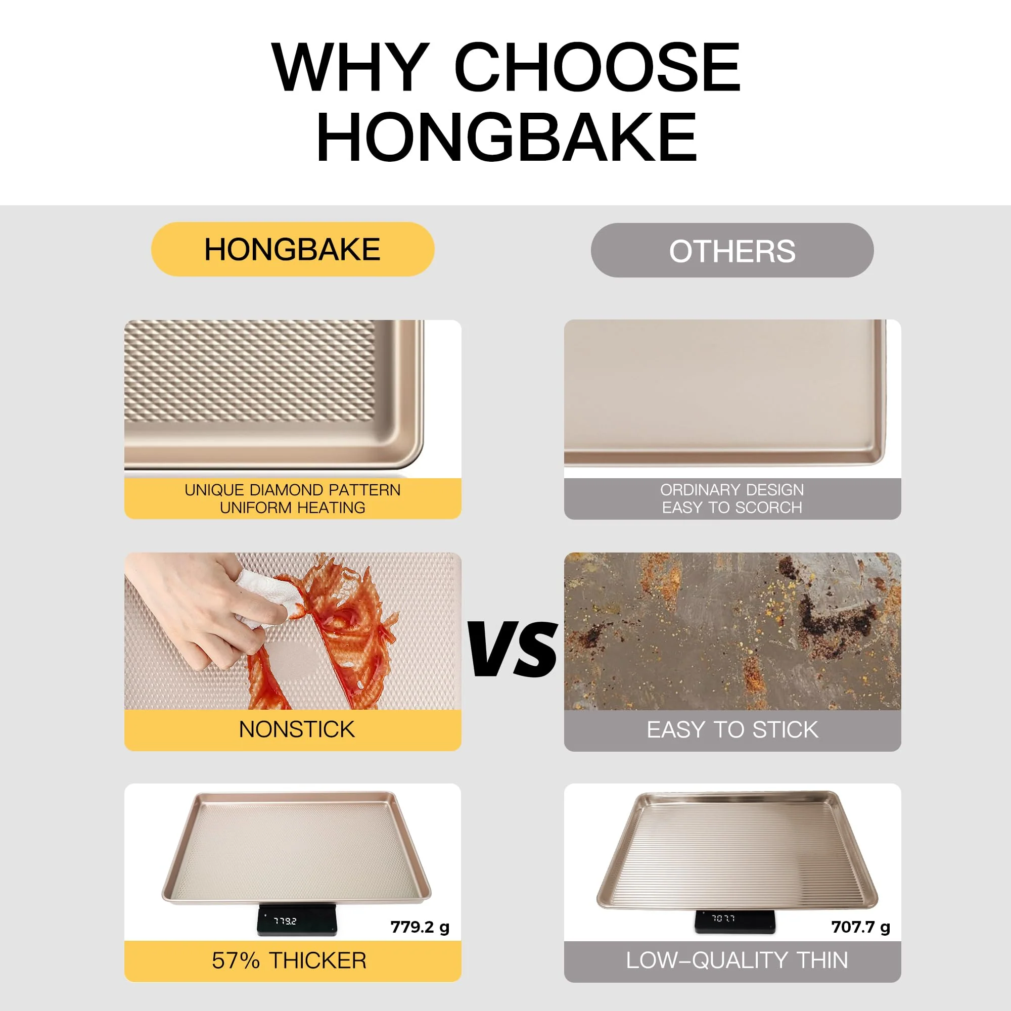 Half Cookie Sheet Pan for Baking - HONGBAKE Nonstick Baking Sheet with Diamond Texture Surface, 57% Thicker Carbon Steel Commercial Cookie Trays for Oven - Image 8