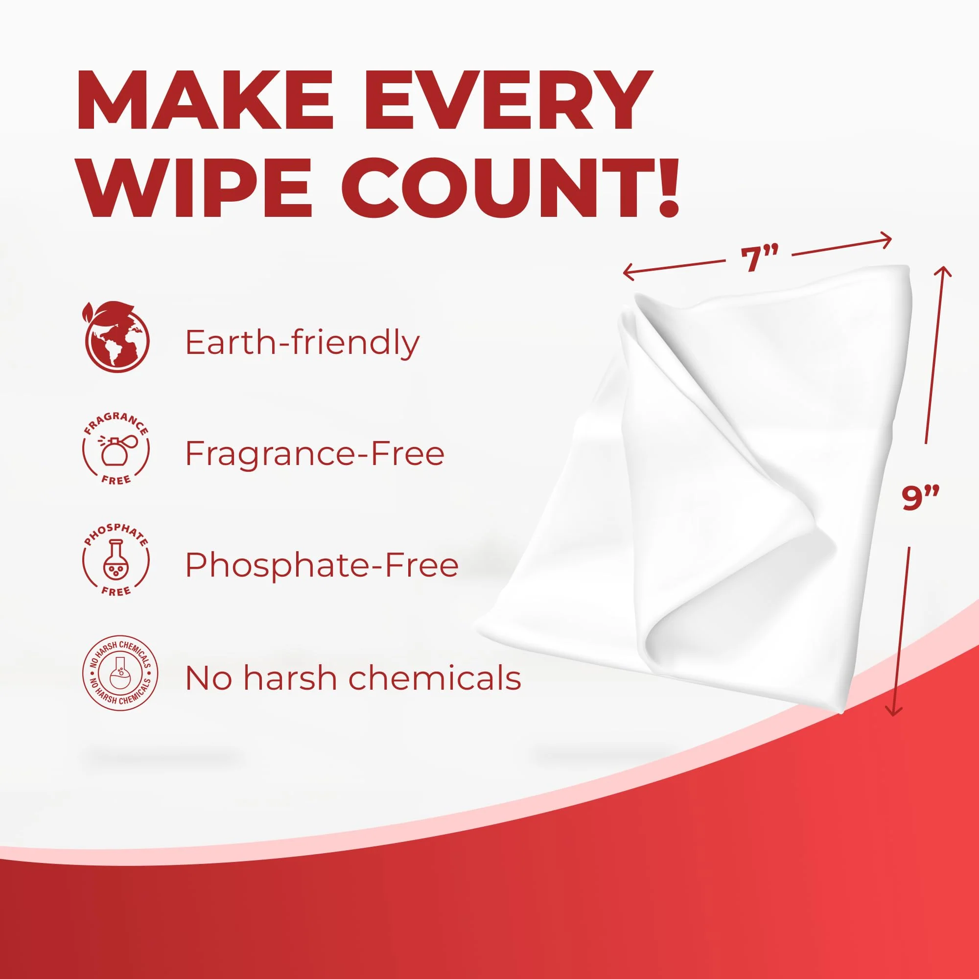 HandyClean Rinse-Free Food Contact Sanitizing Wipes Canister, Multi Surface Cleaning Wipes Cleaning Supplies for Kitchen and Professional Setting 6-Pack (120 Wipes Each) - Image 2