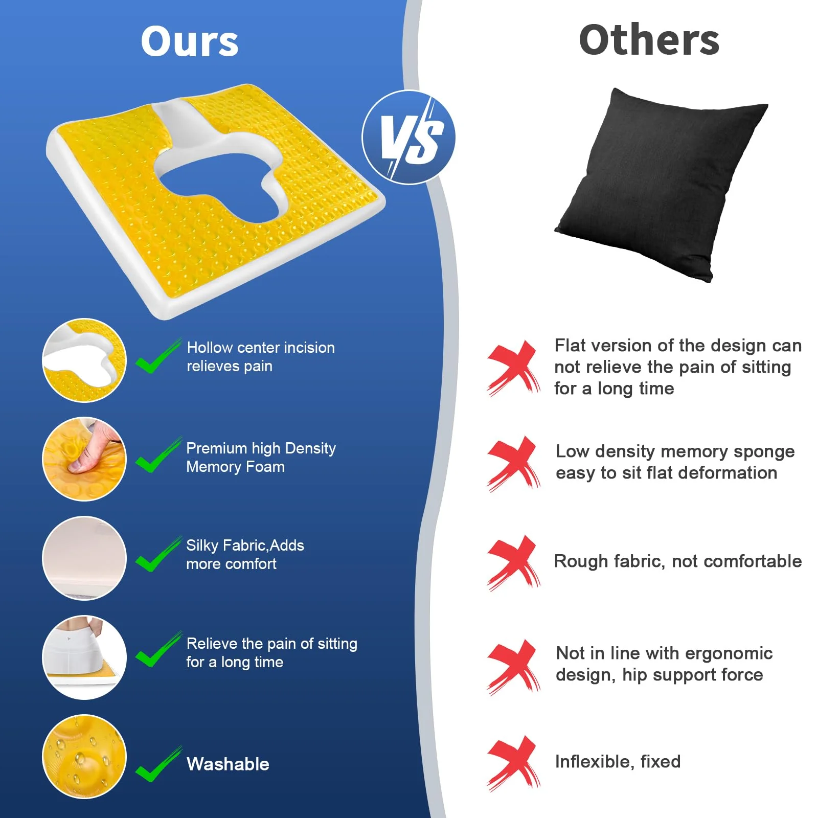 Hapeisy Bed Sore Cushions for Butt, Breathe Freely Fiber Bedsore Pressure Relief Pillow, T Shaped Opening Triangular Slope Design, Anti Decubitus Cushion for Elderly, Bedridden, Disabled (Yellow) - Image 6