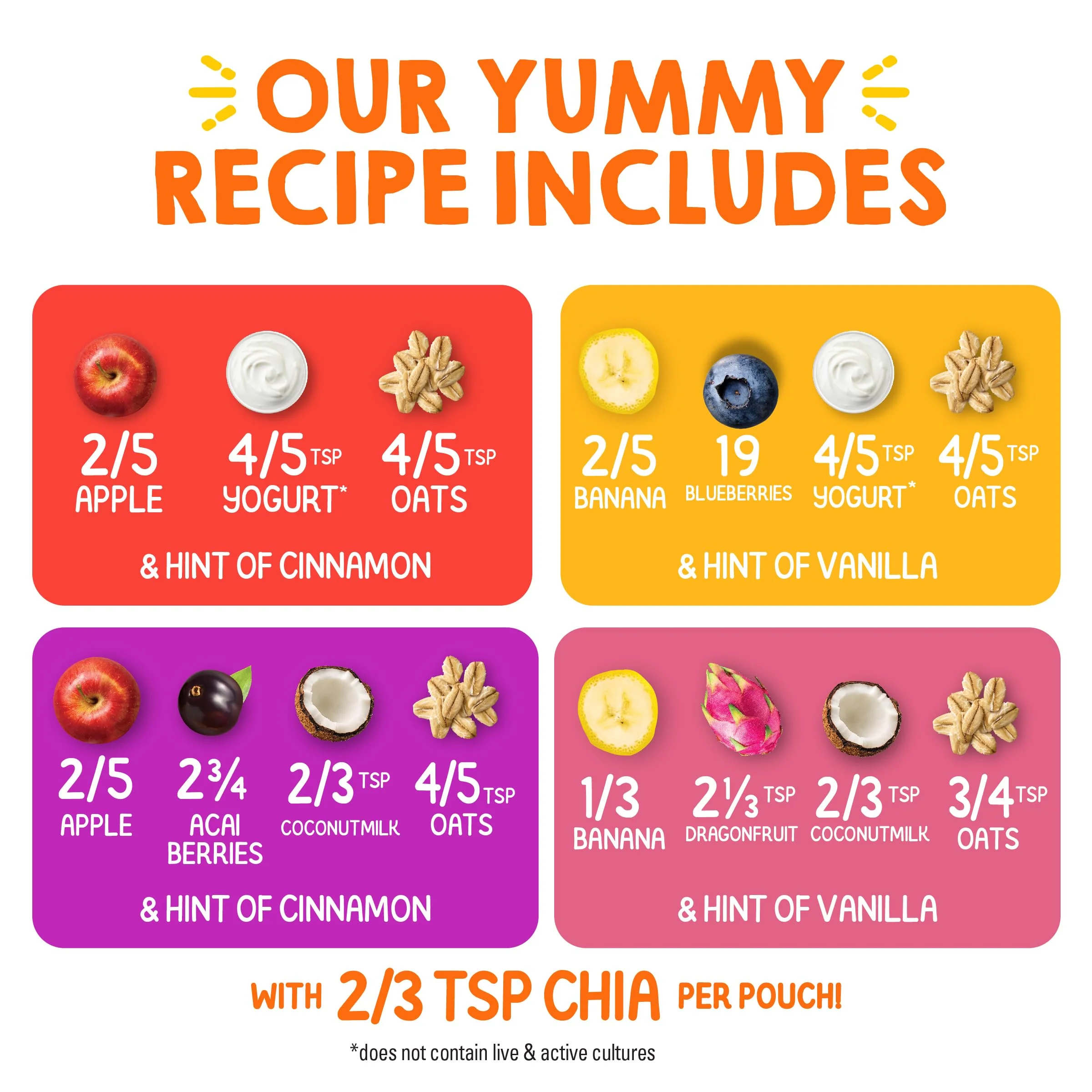 Happy Tot Organics Stage 4 Baby Food Pouches, Gluten Free, Super Morning Fruit & Oat Variety Pack Blend 4 Oz (Pack of 16), Amazon Exclusive - Image 3