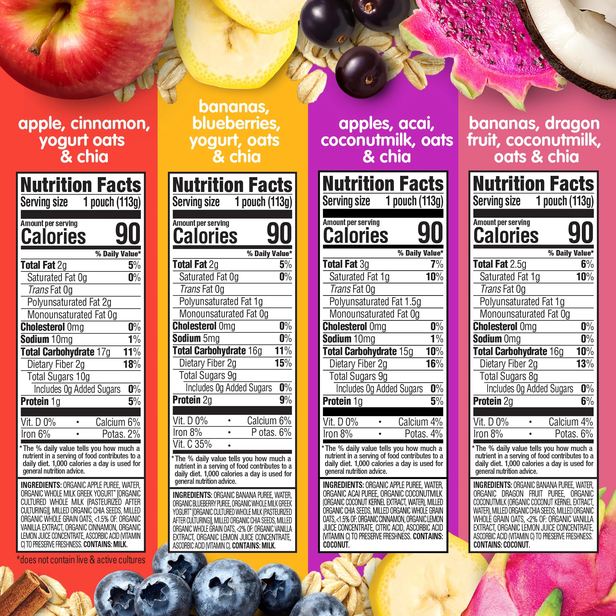 Happy Tot Organics Stage 4 Baby Food Pouches, Gluten Free, Super Morning Fruit & Oat Variety Pack Blend 4 Oz (Pack of 16), Amazon Exclusive - Image 5