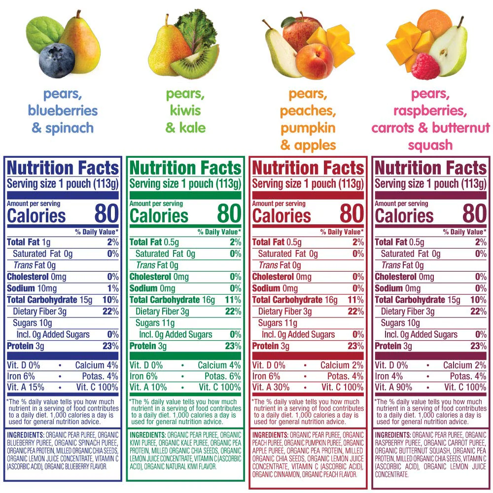 Happy Tot Organics Stage 4 Baby Food Pouches, Gluten Free, Vegan Snack, Fiber & Protein Fruit & Veggie Puree, Fruit & Veggie Variety Pack, 4 Ounce (Pack of 16) - Image 2