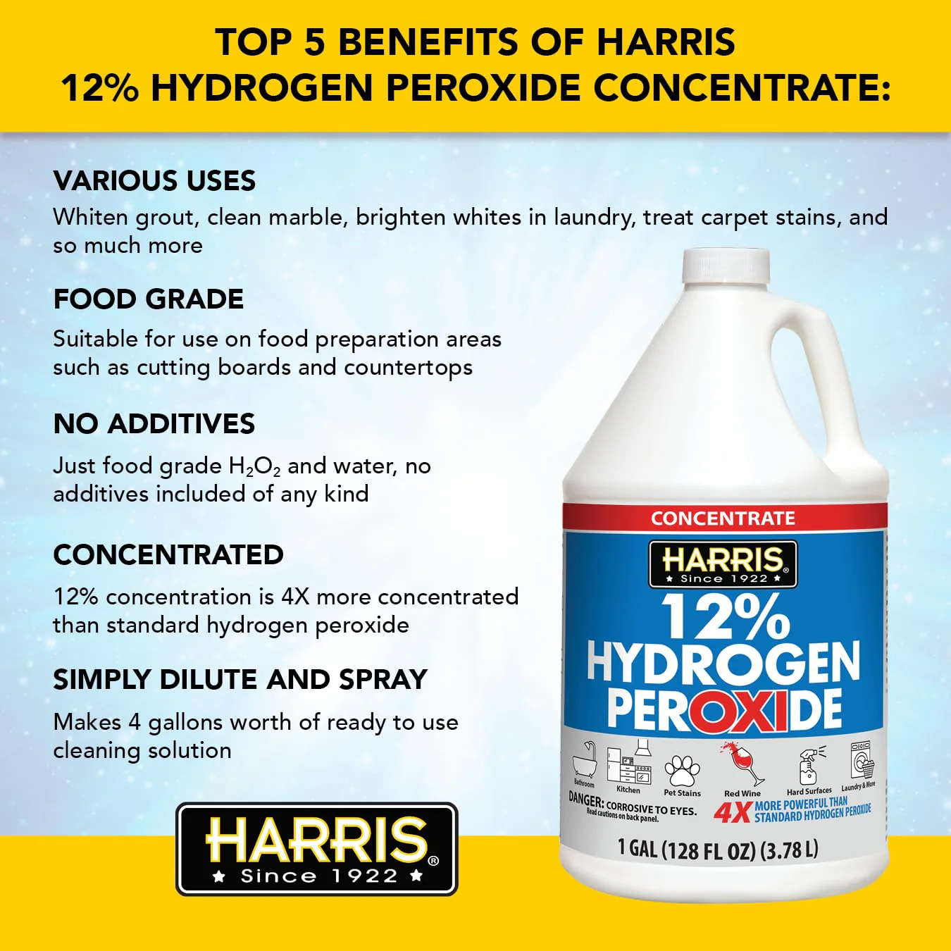 HARRIS 12% Concentrated Hydrogen Peroxide, 128oz, for Kitchen, Bath, Laundry, Home and Garden with Easy Fill Funnel - Image 6
