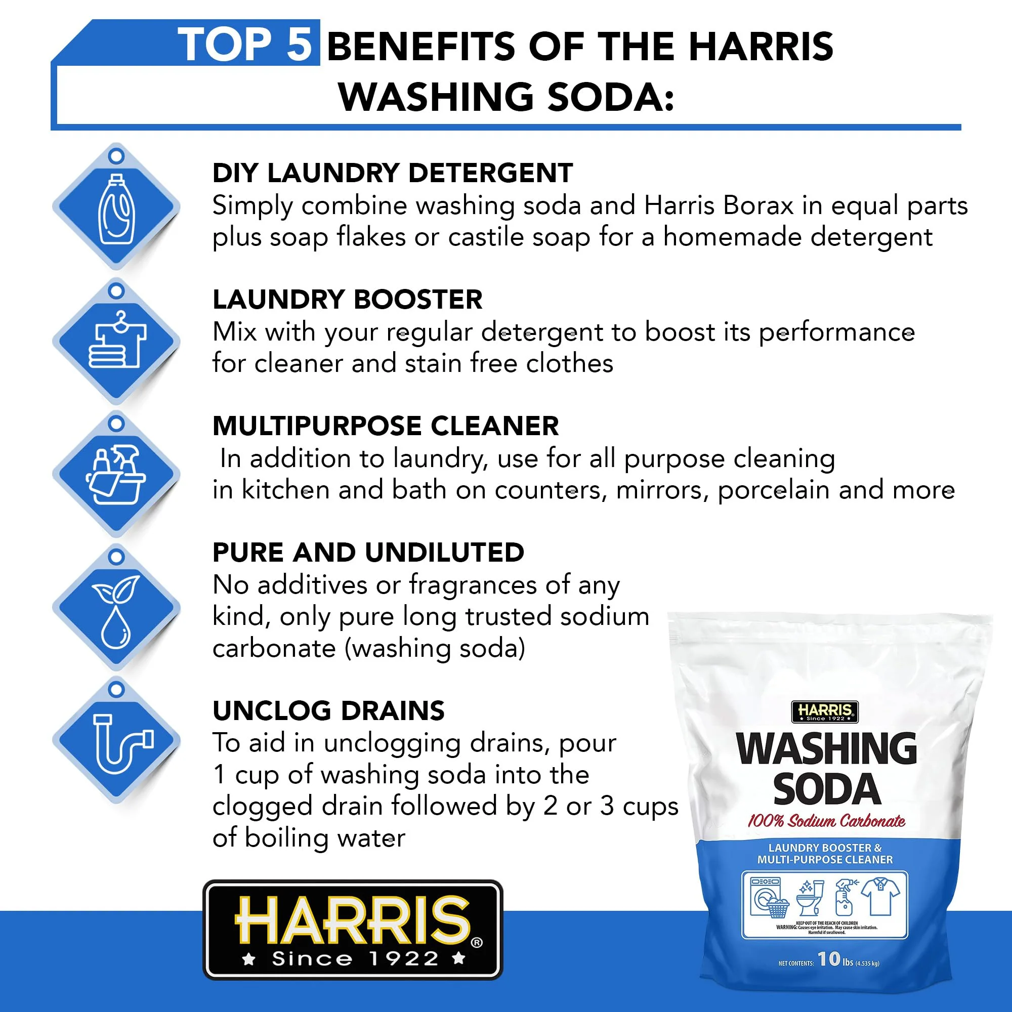 Harris Washing Soda, Sodium Carbonate, Laundry Booster and Multipurpose Cleaner, No Additives or Fragrances, 10lb - Image 6