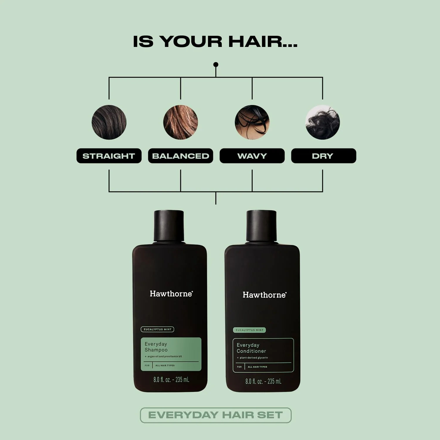 Hawthorne Men's Everyday Shampoo and Conditioner Set. Sulfate Free Shampoo and Conditioner with Pure Avocado Oil and Coconut Oil For Stronger, Healthier Hair. Mint and Eucalyptus Scent. 8 fl. oz each. - Image 7