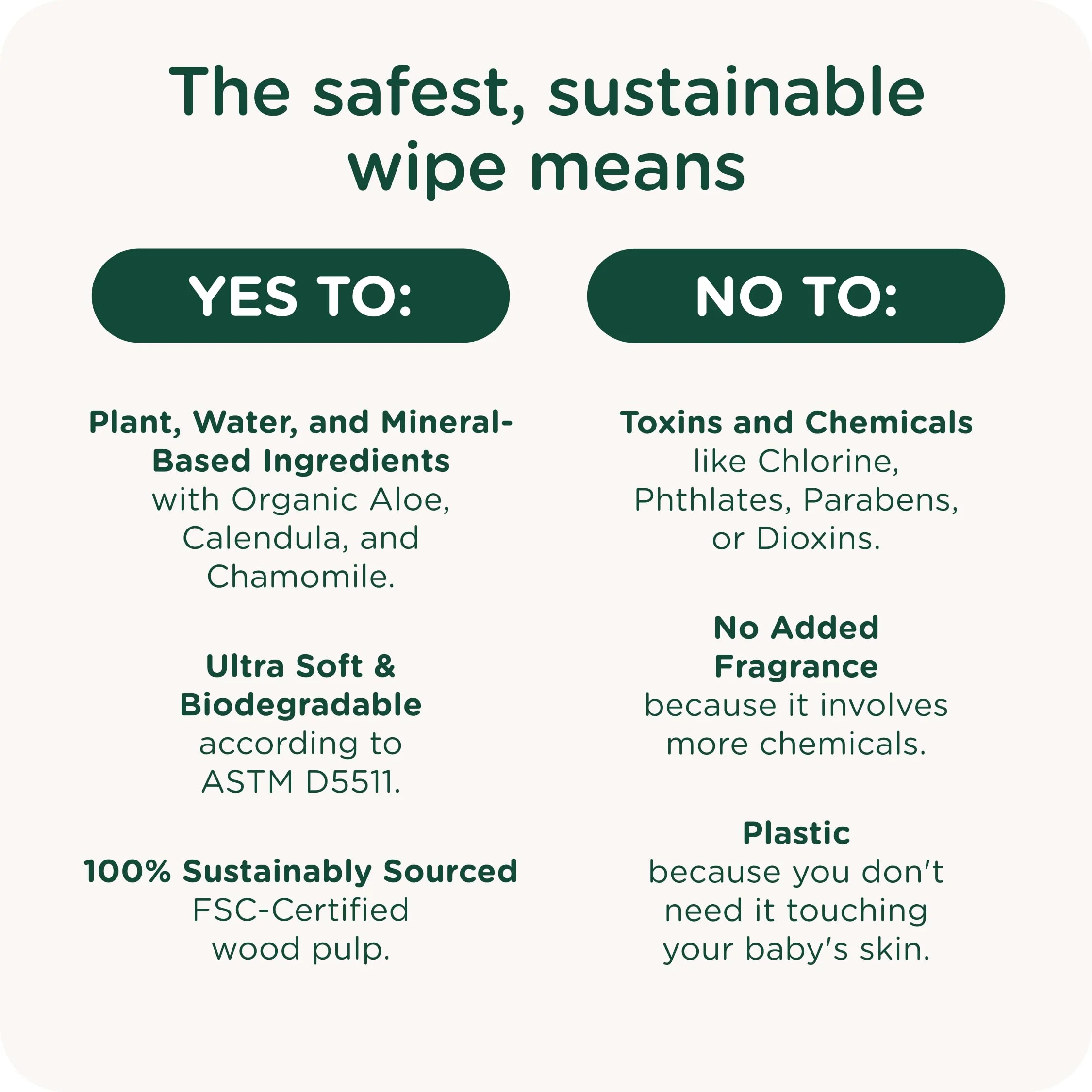 HealthyBaby Our Wet Wipes | EWG Verified Safe | 100% Water & Plant Based | Unscented & Safe for Sensitive Skin | Fragrance Free and Totally Chlorine Free (8 packs, 512 wipes) - Image 2