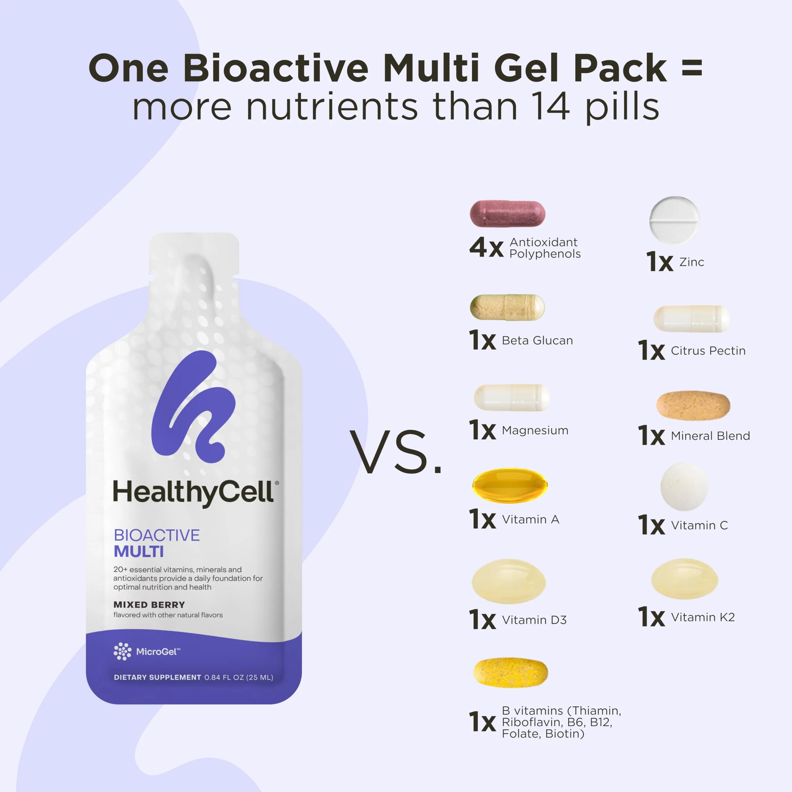 Healthycell Bioactive Daily Liquid Multivitamin for Men & Women – 20+ Essential Vitamins, Minerals & Antioxidants for Brain, Heart, Immunity, Energy, Skin & Hair Support - 30 Gel Packs - Image 2
