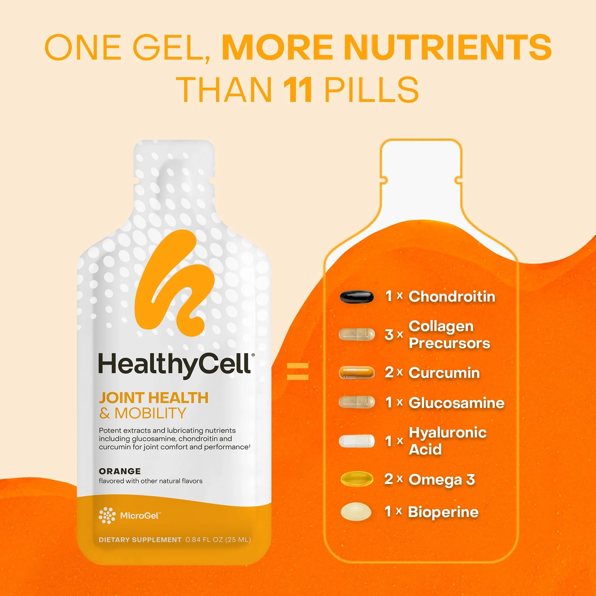 Healthycell Joint Health & Mobility Daily Liquid Supplement - Joint Support Supplement, Inflammation Response, Cartilage & Flexibility with Curcumin, Glucosamine & Chondroitin - 14 Gel Packs - Image 4