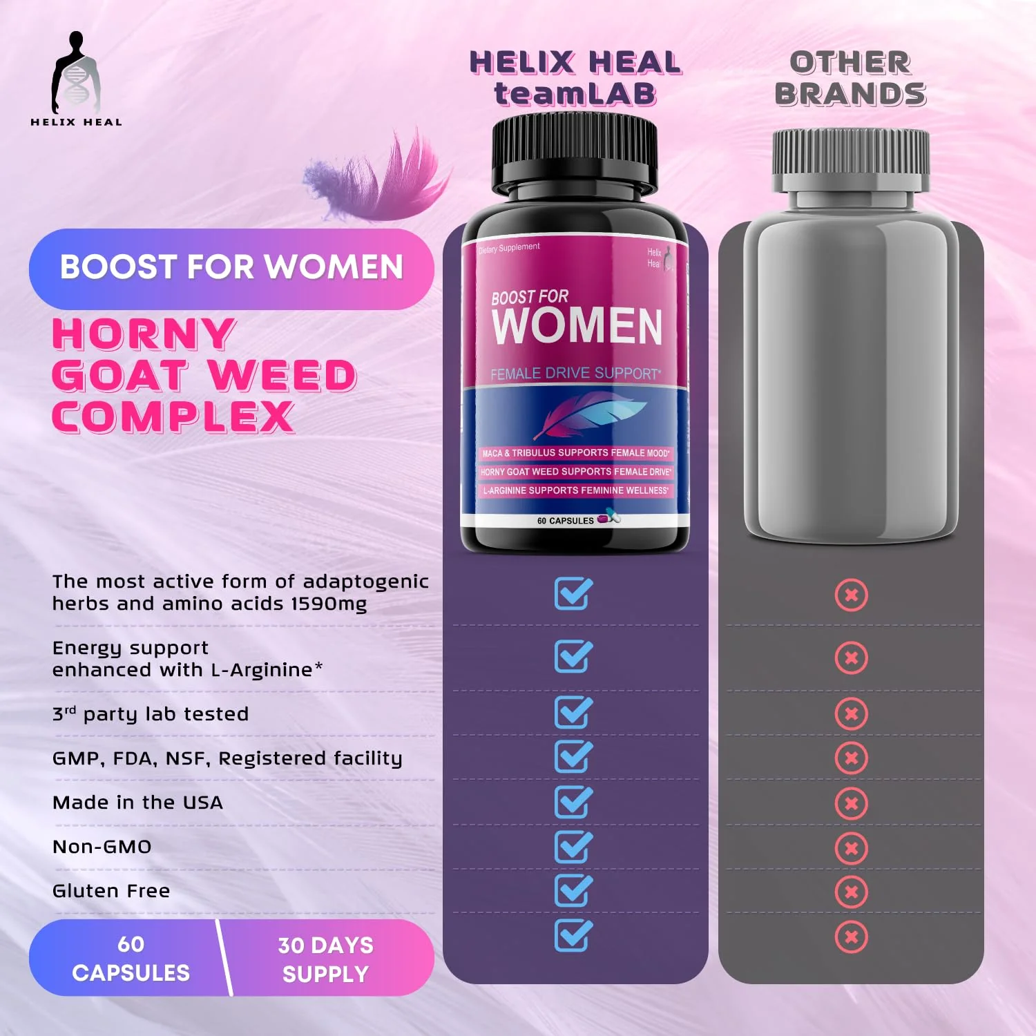 Helix Heal Libido Booster for Women Fast Acting with Horny Goat Weed - Female Desire Pills with Maca Root, Tribulus Terrestris, Ginseng and Hornygoatweed Women - Hormone Balance, Made in USA (60 ct) - Image 3