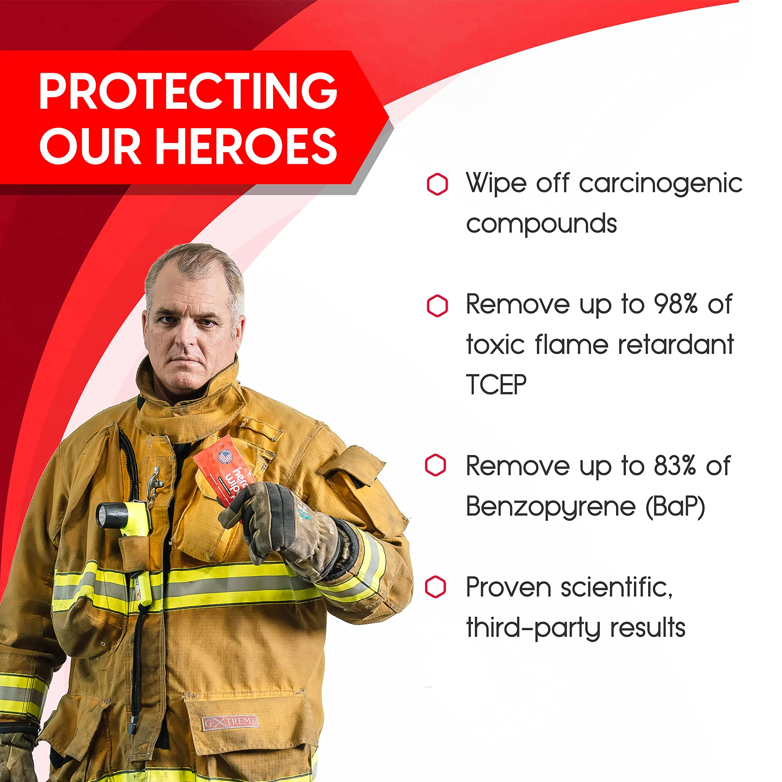 Hero Wipes Body Wipes Remove 98% Of Carcinogens, Ash, Soot, Smoke, Toxins - 120ct Extra Thick Durable 10x9 inches Firefighter Wet Wipes - Image 6