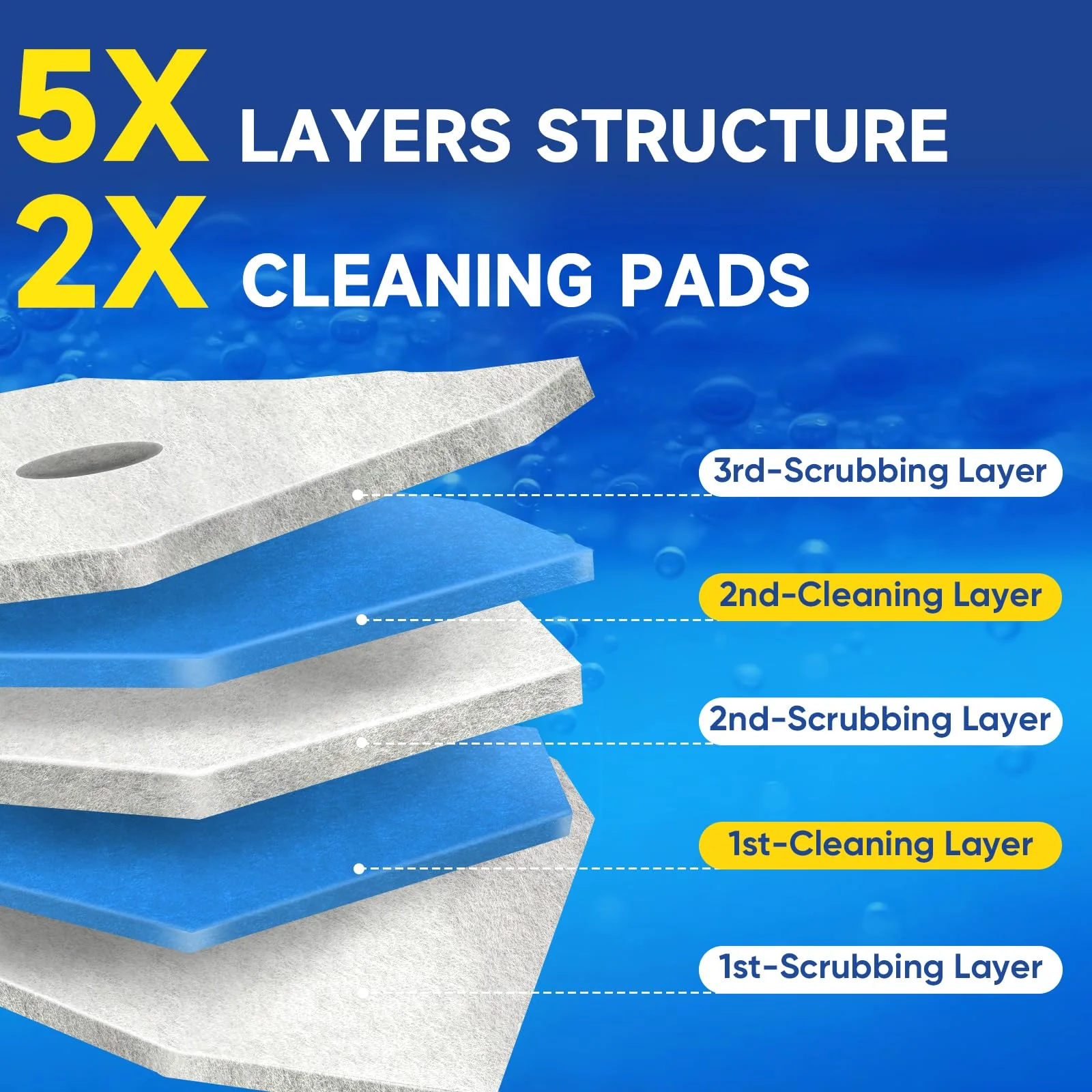 HHXI 60Ct Aromative Toilet Brush Refills, Toilet Bowl Cleaner Refills, Double-Layer Cleaning Pads Added, Disposable Refill Heads for Toilet Bowl Cleaner Wands, Bulk （Patented） - Image 7