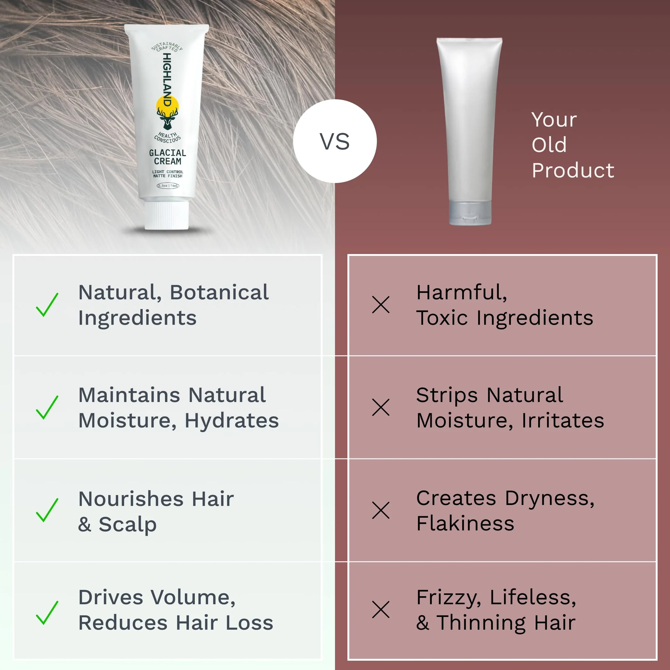 Highland Glacial Cream - Hair Styling Cream- Smooths, Hydrates, De-Frizzes, Texturizes & Defines - Low Hold Matte Finish for All Hair Types - Natural Ingredients that Boost Hair & Scalp Health- 2.5 oz - Image 3