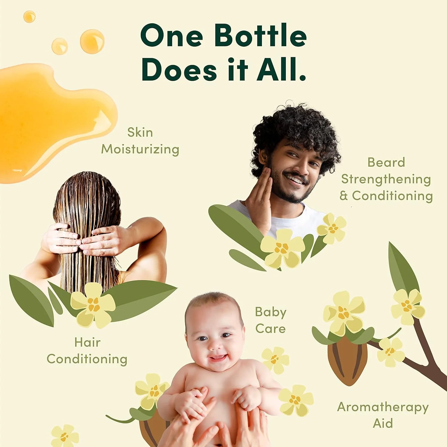 HobaCare Pure Jojoba Oil for Skin Care, Hair, Beard, Scalp Massage - 100% Unrefined Carrier Oil for Diluting Essential Oils - Natural, Hexane Free, Cruelty-Free, Long Shelf Life (16 oz) - Image 2