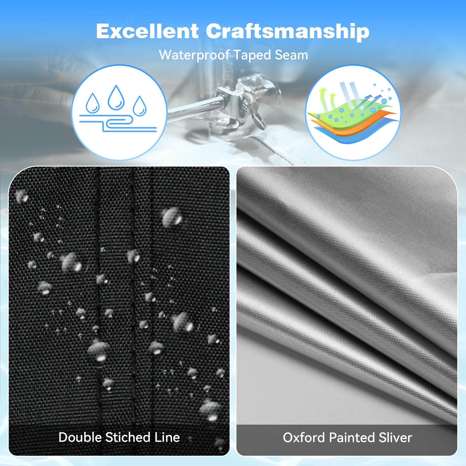 Holiwei 12 Ft Round Pool Cover with Reflective Strips, 420D Swimming Pool Cover for Above Ground Pools, Solar Cover with Drawstring and Ground Nails for Dustproof, UV Protected - Image 5