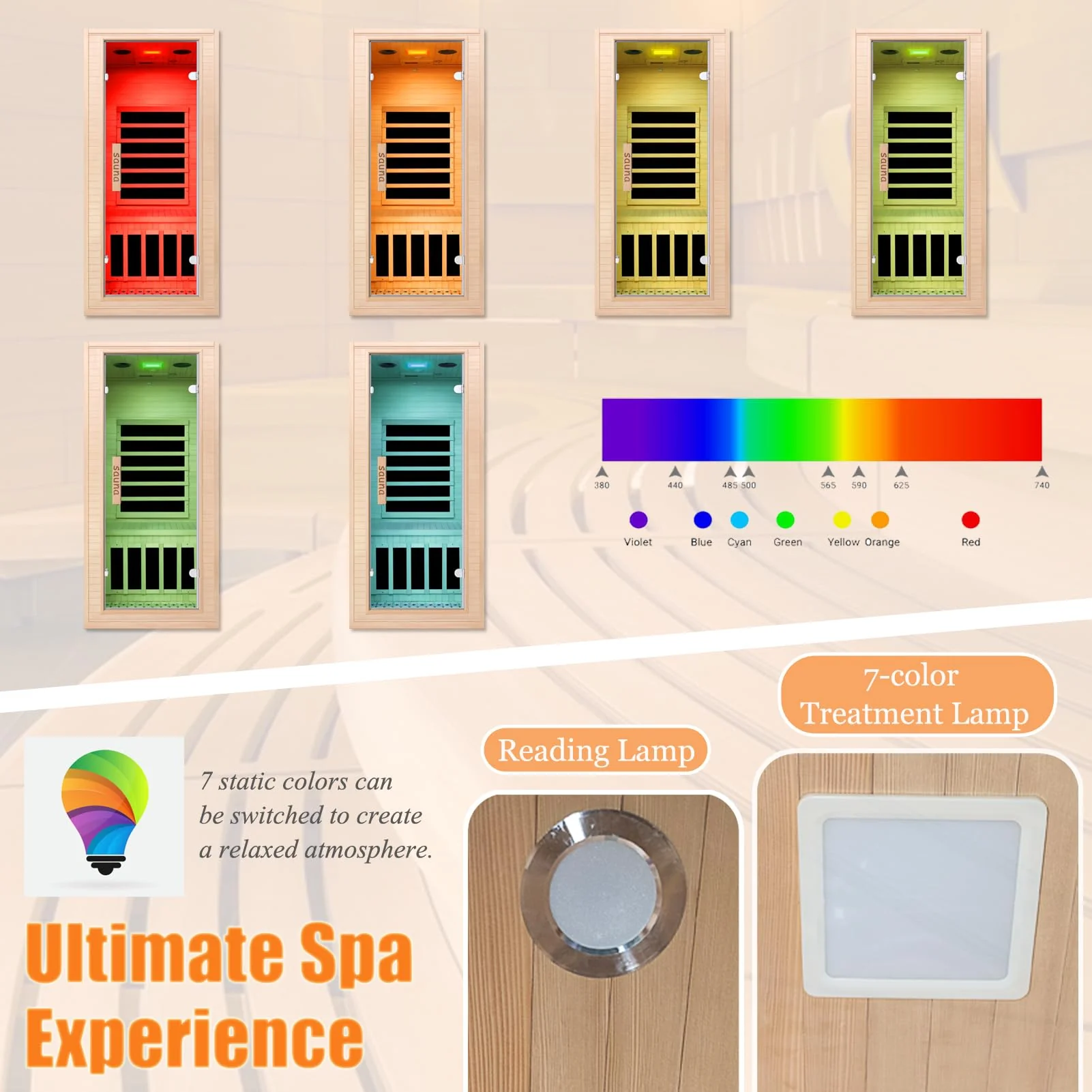 Homsido Infrared Home Sauna Room 1 Person Hemlock Wooden Indoor Dry Sauna,Low EMF 1200W/110V Heaters Panels,LCD Control Panel,10 Minutes Pre-Warm up,Time and Temp Pre-Set,1-Year Aftersale - Image 5
