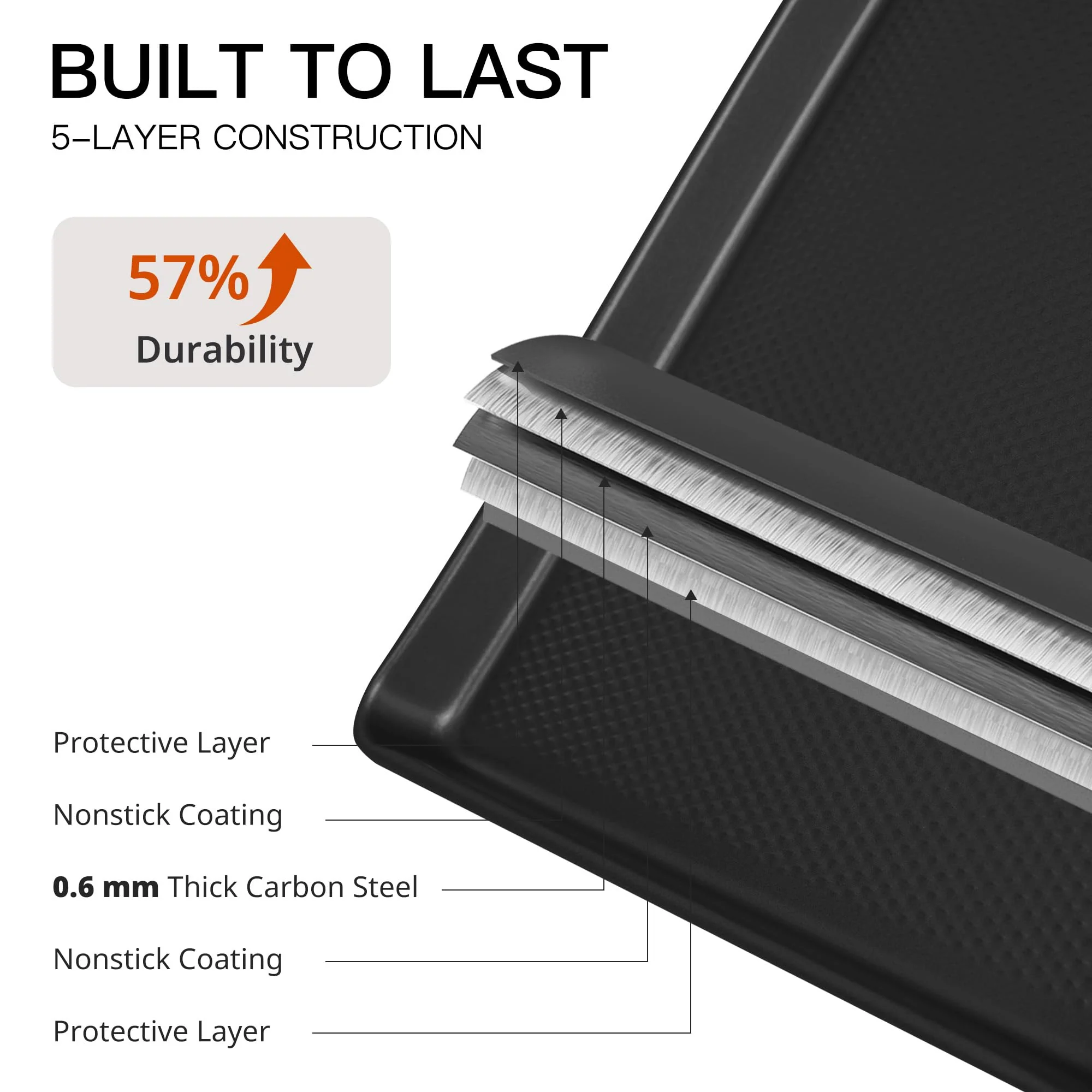 HONGBAKE 2 Pack Jelly Roll Pan Set 15x10, Cookie Sheets for Baking with Diamond Texture, Baking Sheets Non Stick, Non Toxic Oven Trays for Cooking, Heavy Duty 57% Thicker Carbon Steel, Dark Gray - Image 2