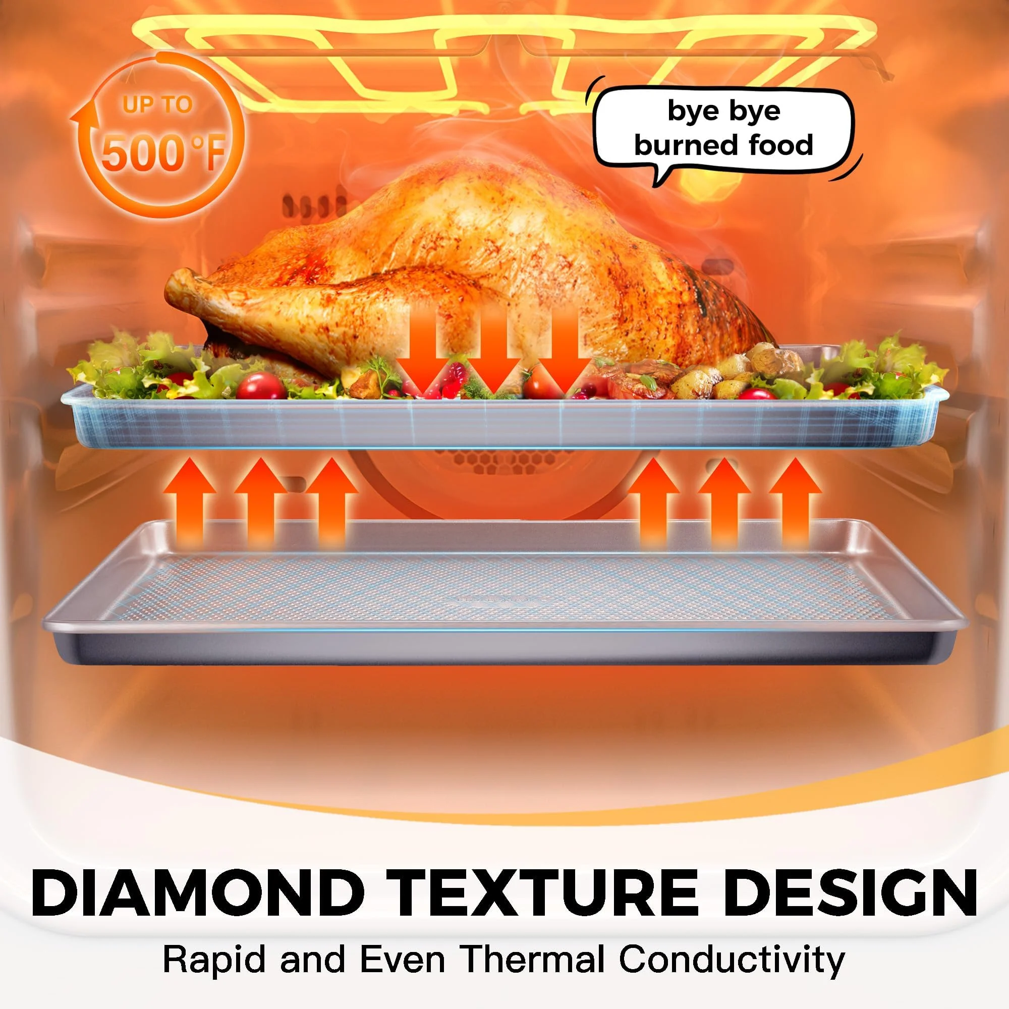 HONGBAKE 3 Pack Nonstick Ceramic Baking Sheet Pan Set for Oven, Non-Toxic Half/Quarter/Jelly Roll Pans with Diamond Texture, Heavy Duty 0.8mm Aluminized Steel Cookie Trays for Cooking, Light Grey - Image 2