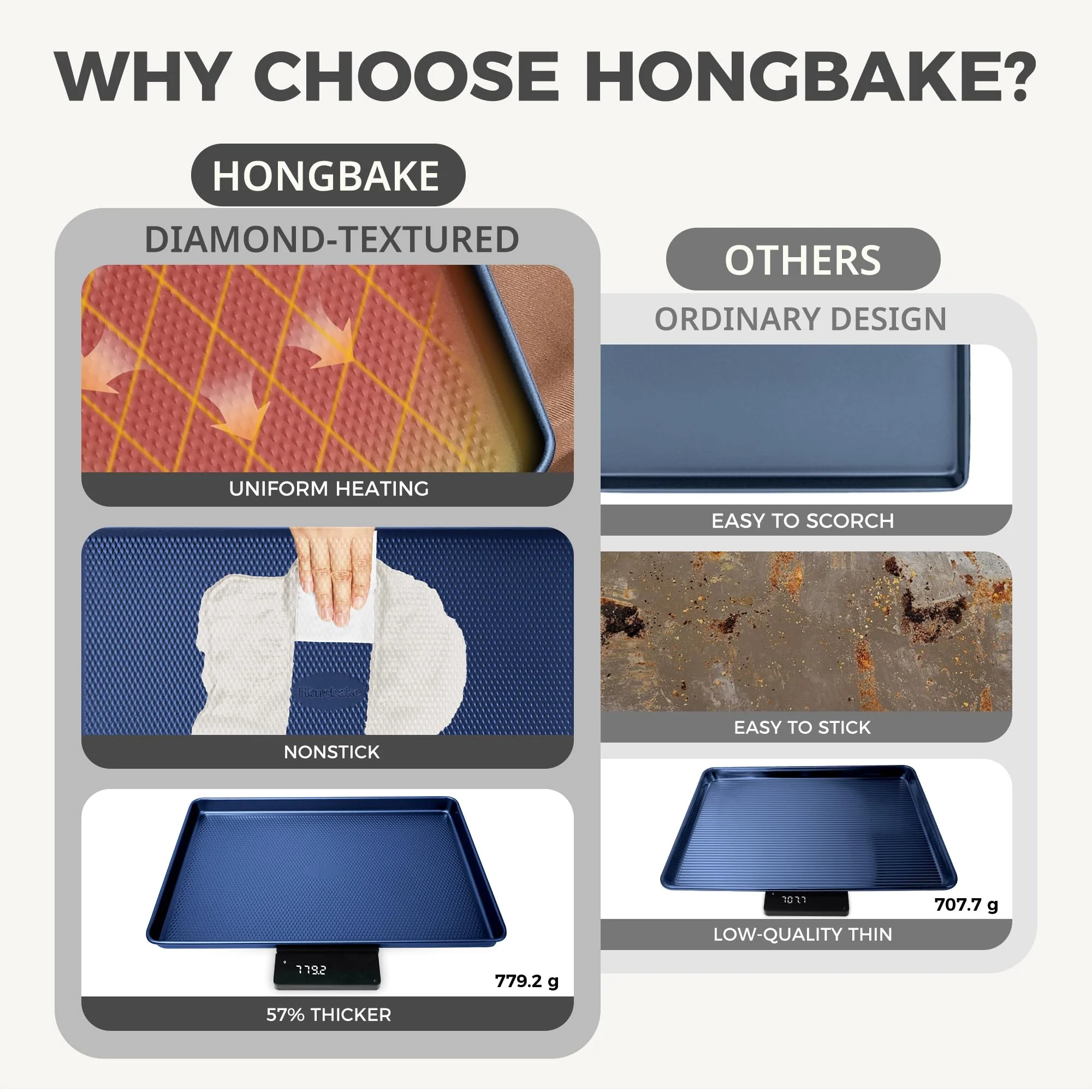 HONGBAKE 9-Piece Baking Pans Set Nonstick, Stackable Non Toxic Bakeware Sets with Diamond Texture, Oven Pan Set for Cooking, Includes Cookie Sheet with Rack, Cake Pan, Roasting Pan, Muffin Tin, Blue - Image 7