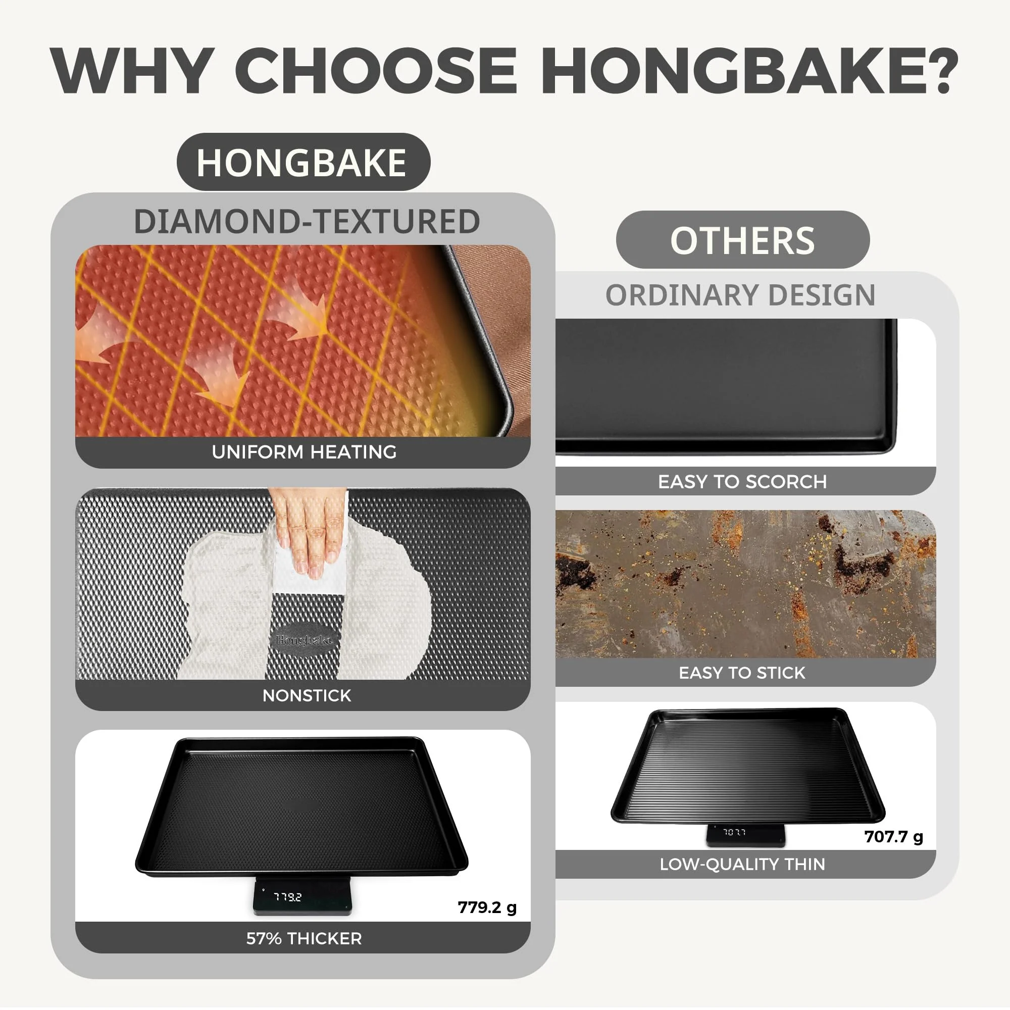 HONGBAKE 9-Piece Baking Pans Set Nonstick, Stackable Non Toxic Bakeware Sets with Diamond Texture, Oven Pan Set for Cooking, Includes Cookie Sheet with Rack, Cake Pan, Roasting Pan, Muffin Tin, Gray - Image 7