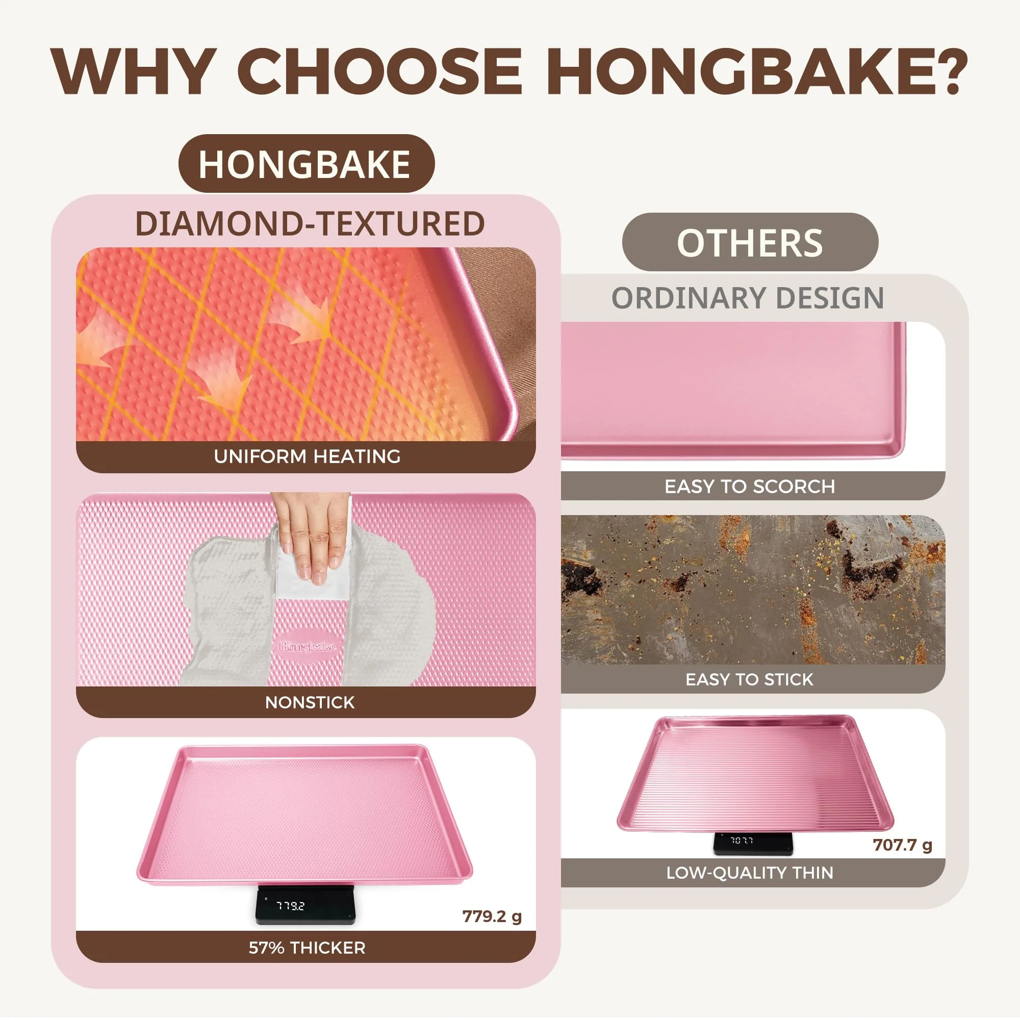HONGBAKE 9-Piece Baking Pans Set Nonstick, Stackable Non Toxic Bakeware Sets with Diamond Texture, Oven Pan Set for Cooking, Includes Cookie Sheet with Rack, Cake Pan, Roasting Pan, Muffin Tin, Pink - Image 7