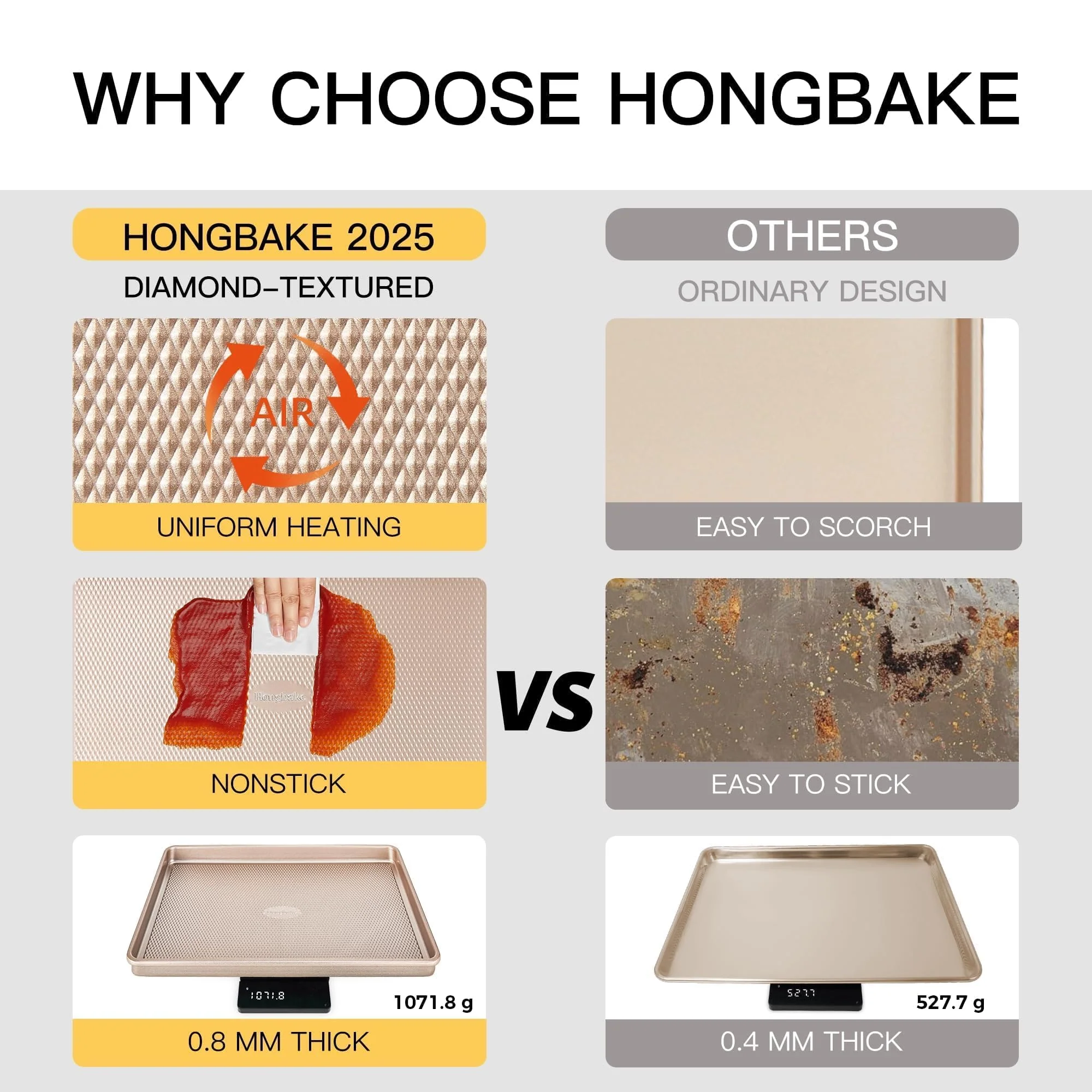 HONGBAKE Baking Sheet Pan Set of 3, Cookie Sheets for Oven, Nonstick Half/Quarter/Jelly Roll Pans with Diamond Texture Pattern, 0.8mm Thick Heavy Duty Cookie Tray, Champagne Gold - Image 6