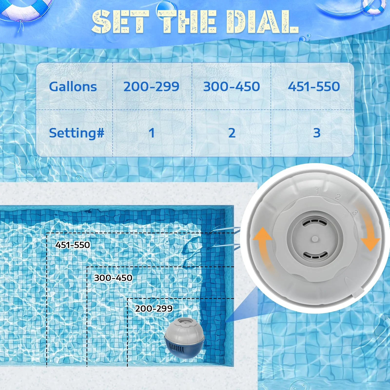 Hot Tub Floating System Mineral Cartridge + Replacement Prefilled Cartridge 3-Pack, Compatible with Frog Ease Floating System, Water Treatment Smart Self-Regulating - Image 2