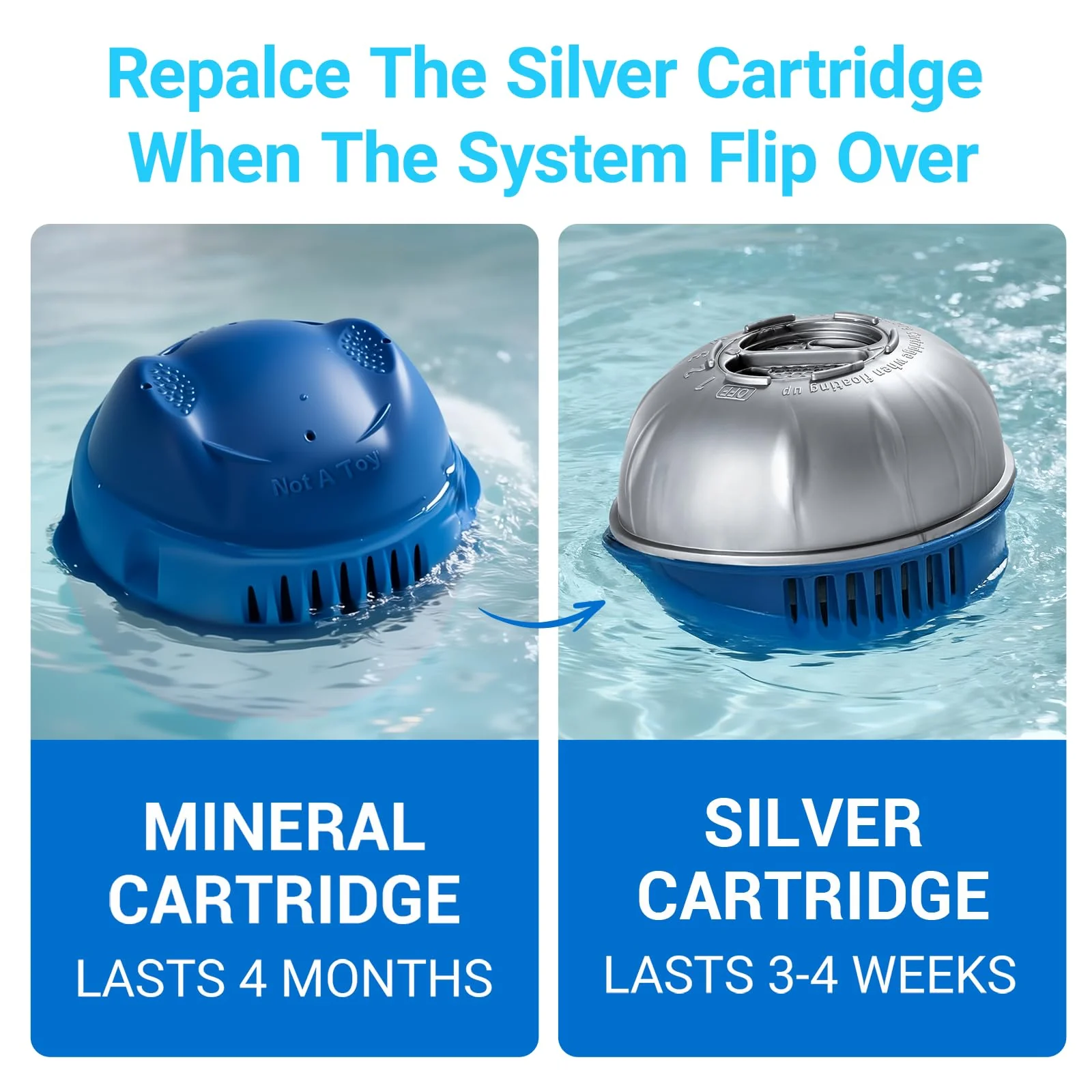 Hot Tub Replacement Cartridge for use with Frog Ease Floating System - Hot Tub Maintance System Supports Less Chlorine Use - 3 Pack - Image 3