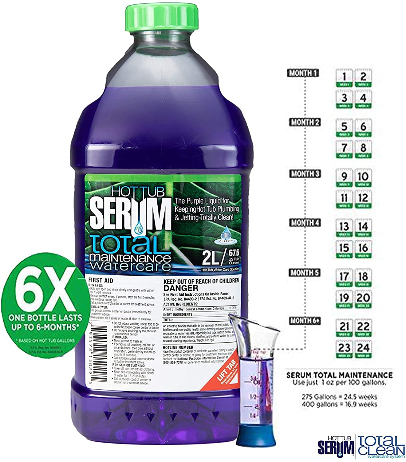 Hot Tub Serum, A Weekly Maintenance Hot Tub Cleaner/Clarifier/Conditioner/Softener All-in-One 2 Liter (24 Weekly doses), Inflatable Hot Tub Chemicals for Complete Hot Tub Treatment - Image 4