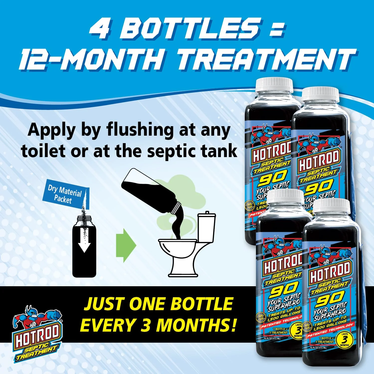 Hotrod Septic Tank Treatment - 12 Month Supply Extends Septic System Life and Prevents Costly Repairs - Industrial Grade - Easy to Use (12 Month, 4.00, Count) - Image 5